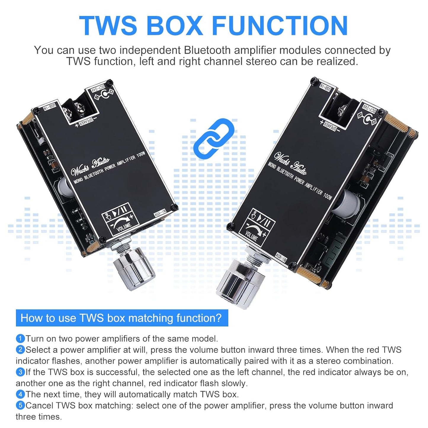 2Pack ZK-1001B 100W 7-24V Bluetooth Amplifier Board, Mono AMP TWS Mini Audio Power Amplifier Module with Box Matching