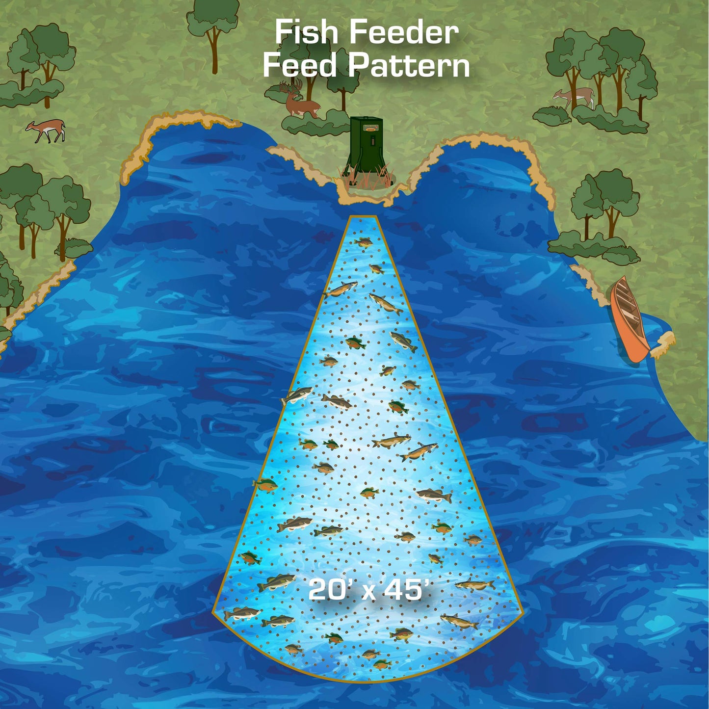 Texas Hunter Directional Fish Feeder w/Adjustable Legs - 175 lb. Fish Feed Capacity - Model DF300AL