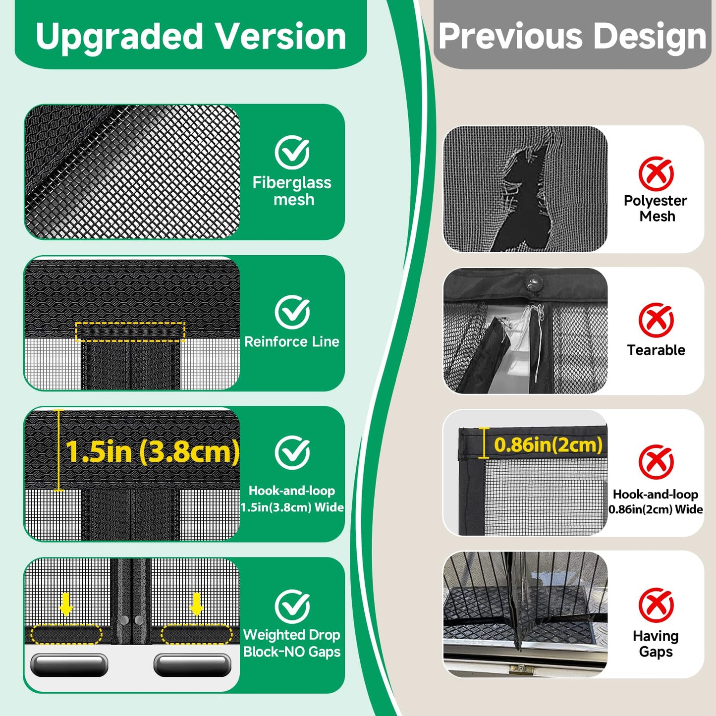 HOFUDON Upgraded Magnetic Screen Door Mesh, Full Strip Magnets, Heavy Duty Fiberglass Mesh, Door Screen Magnetic Closure for Single Door Size 32 x 80 Inch, Screen Door Size 35 x 82 Inch Black