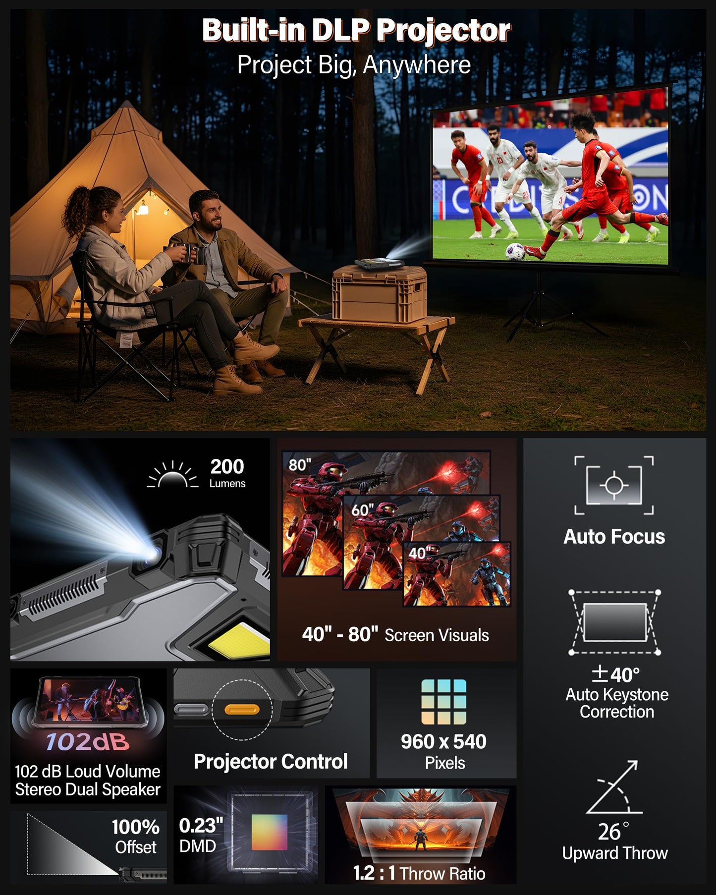 Ulefone Armor Pad 5 Ultra 5G Rugged Tablet with 200 Lumens Projector, 32GB+512GB/2TB Expansion Android 15, 24200mAh(120W), 11" FHD+ Screen, IP68/69K, 64MP+64MP, 32MP, Dual LED Lights, Widevine L1