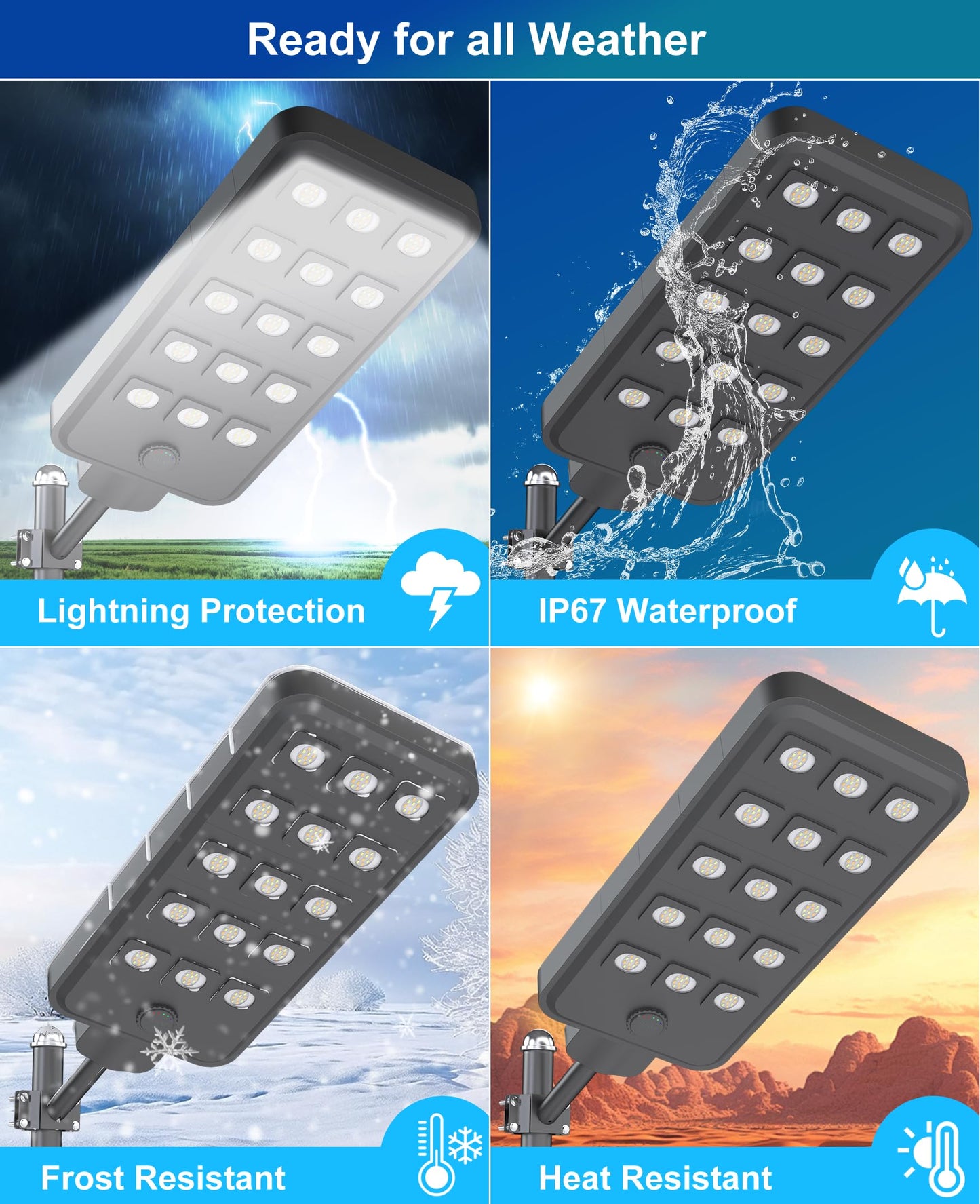 JAYNLT X-15000W Solar Street Lights Outdoor, Ultra-Large 3000K/4000K/6500K Commercial Parking Lot Lights Dusk to Dawn,IP67 Waterproof Solar Power Flood Security Light for Parking Lot,Garage