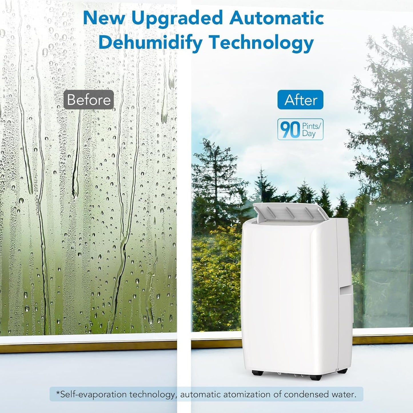 Portable Air Conditioners, 14000 BTU Energy Efficient AC Unit with Remote, 4-In-1 Cooling/Dehumidifier/Fan/Sleep Mode, Rapid Cooling for Spaces Up to 750 Sq.Ft for Bedroom and Office, Grey