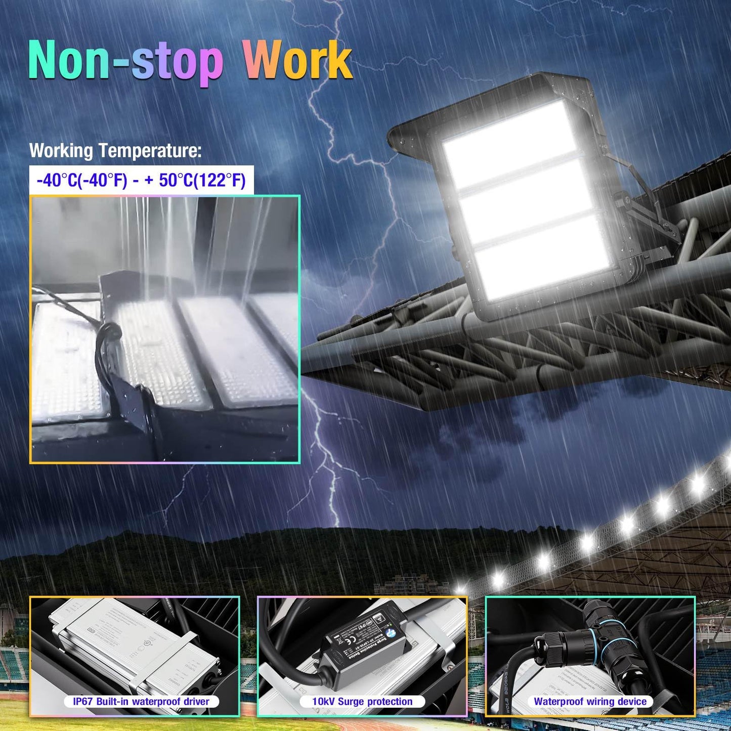 ledmo 750W Dimmable LED High Mast Stadium Light, Outdoor 90000LM Super Bright Floodlight Commercial 100-277V 5000K Daylight IP66 Adjustable Waterproof Arena Lighting for Sport Court
