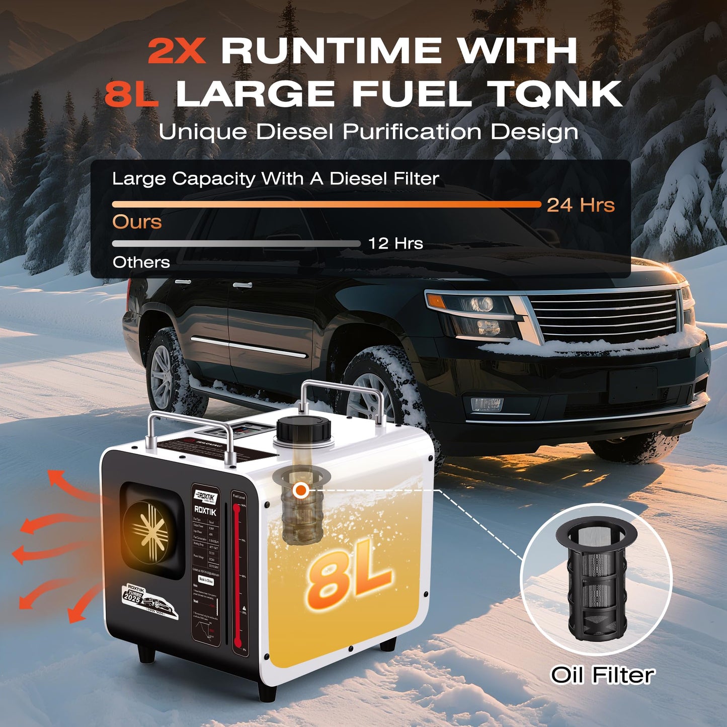 RDXTIK 8L Diesel Heater, 8KW 12V/24V/110V/240V All in One Diesel Heater with LCD Switch, Remote Control, Muffler for Truck, RV, Home, Car, Campers, Boat, White