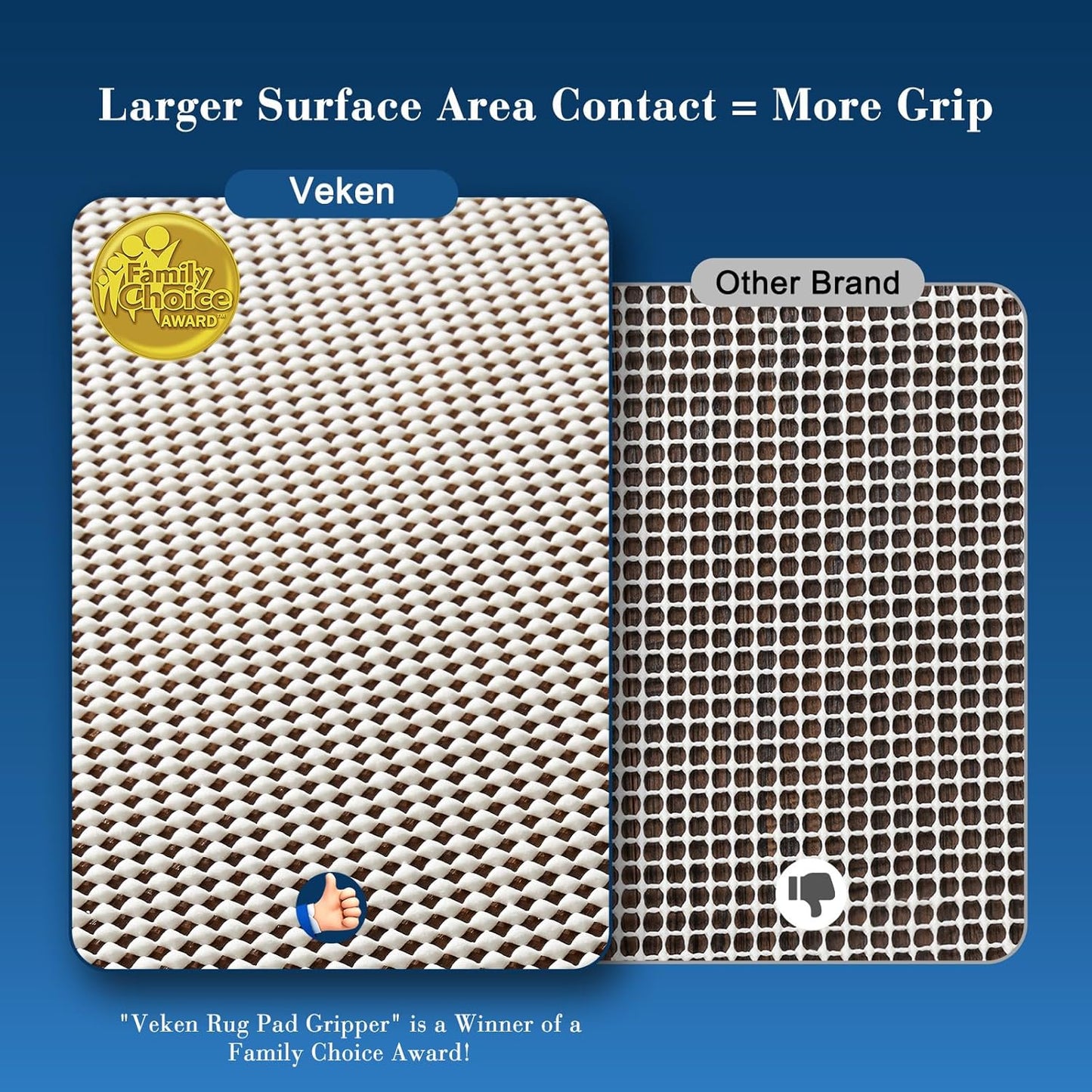 Veken Rug Gripper Pad - Thick Non-Slip Anti-Skid Mat for Hardwood & Tile Floors | 2x3 Ft