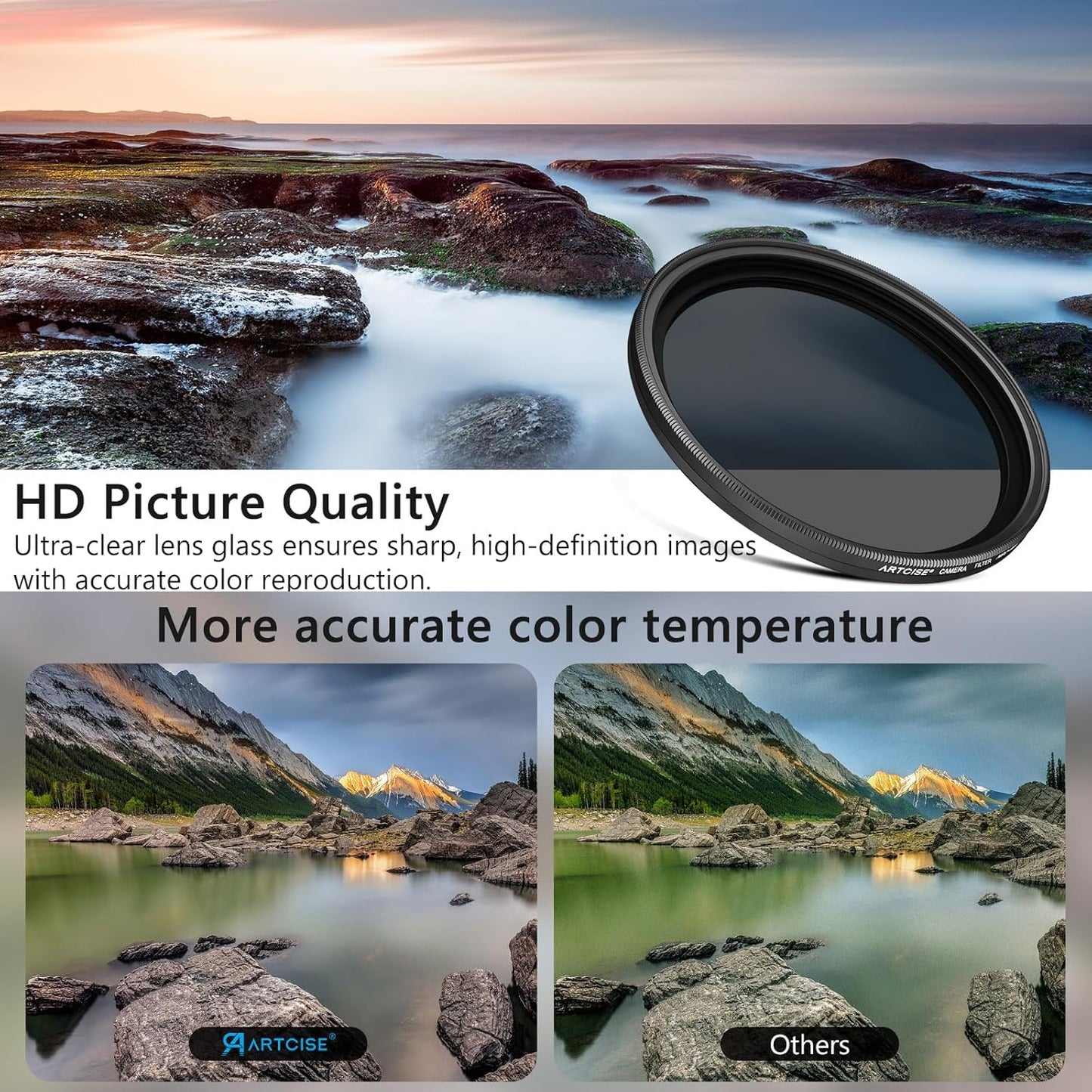ARTCISE ND2-400 (82mm) Variable ND Filter HD Optical Glass, Anti-Glare, Ultra-Thin Frame, Precision Threads, Adjustable