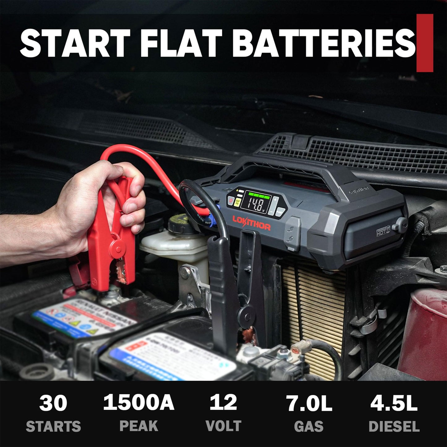 LOKITHOR JA300 Jump Starter with Air Compressor, 1500Amp 12V Portable Car Battery Booster Pack for Upto 7.0L Gas or 4.5L Diesel, 150 PSI Tire Inflator with Digital Screen, 24 Months Ultra-Long Standby