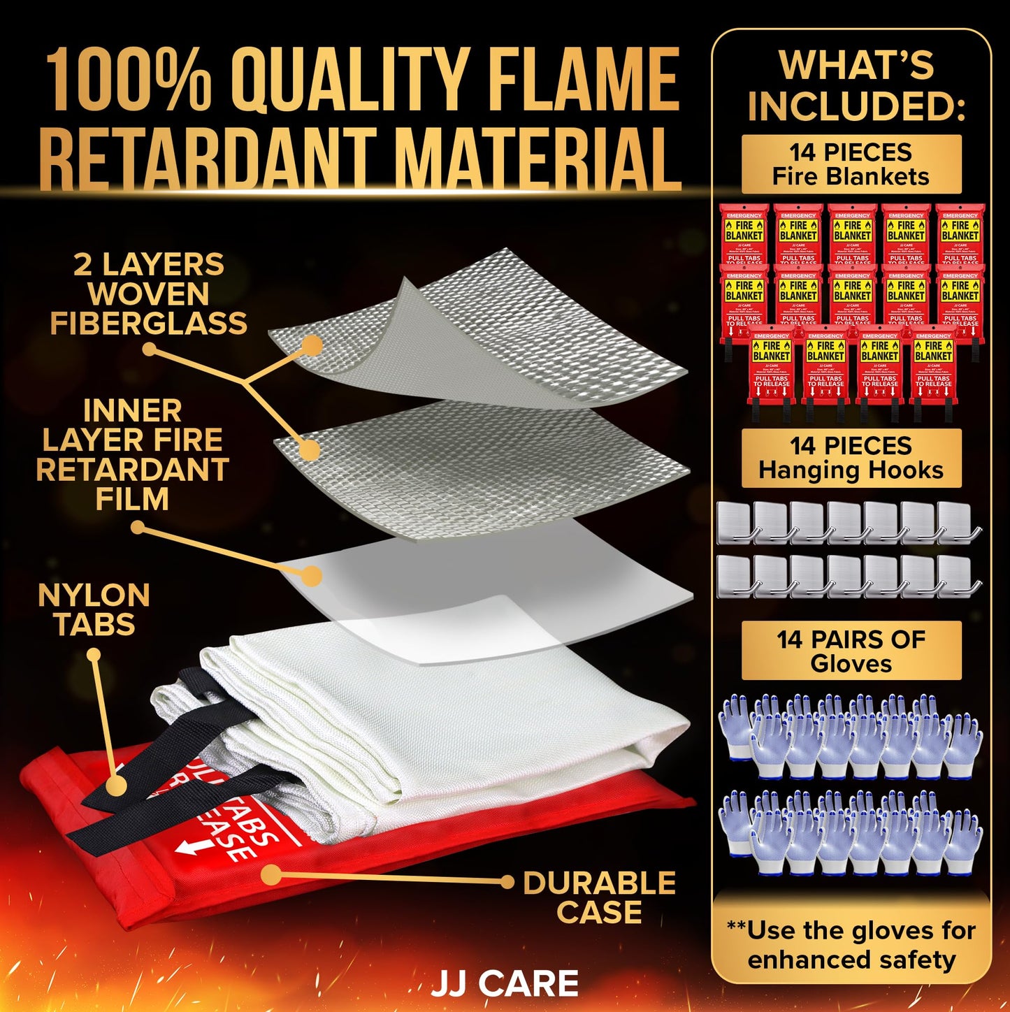 JJ CARE Fire Blanket – 14 Packs with Hooks and Gloves – 40"x40"-Emergency Fire Blanket for Home & Kitchen, High Heat Resistant Fire Suppression Blankets for Home Safety, Kitchen, and Camping