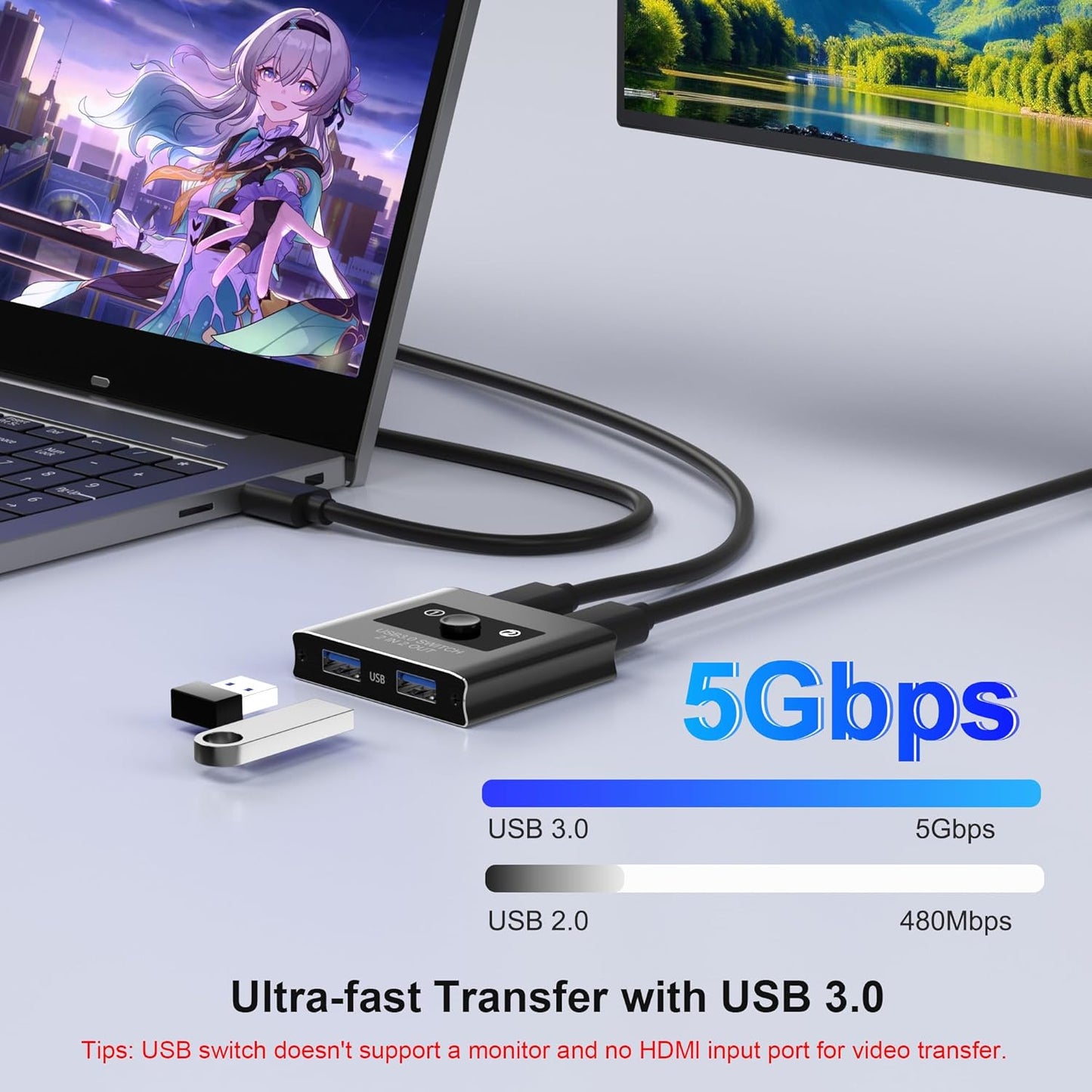 3.0 2 2 3.0 2 2 USB Switch, USB Switcher in Out, USB KVM Switch Selector, USB Switcher Computers Sharing Device
