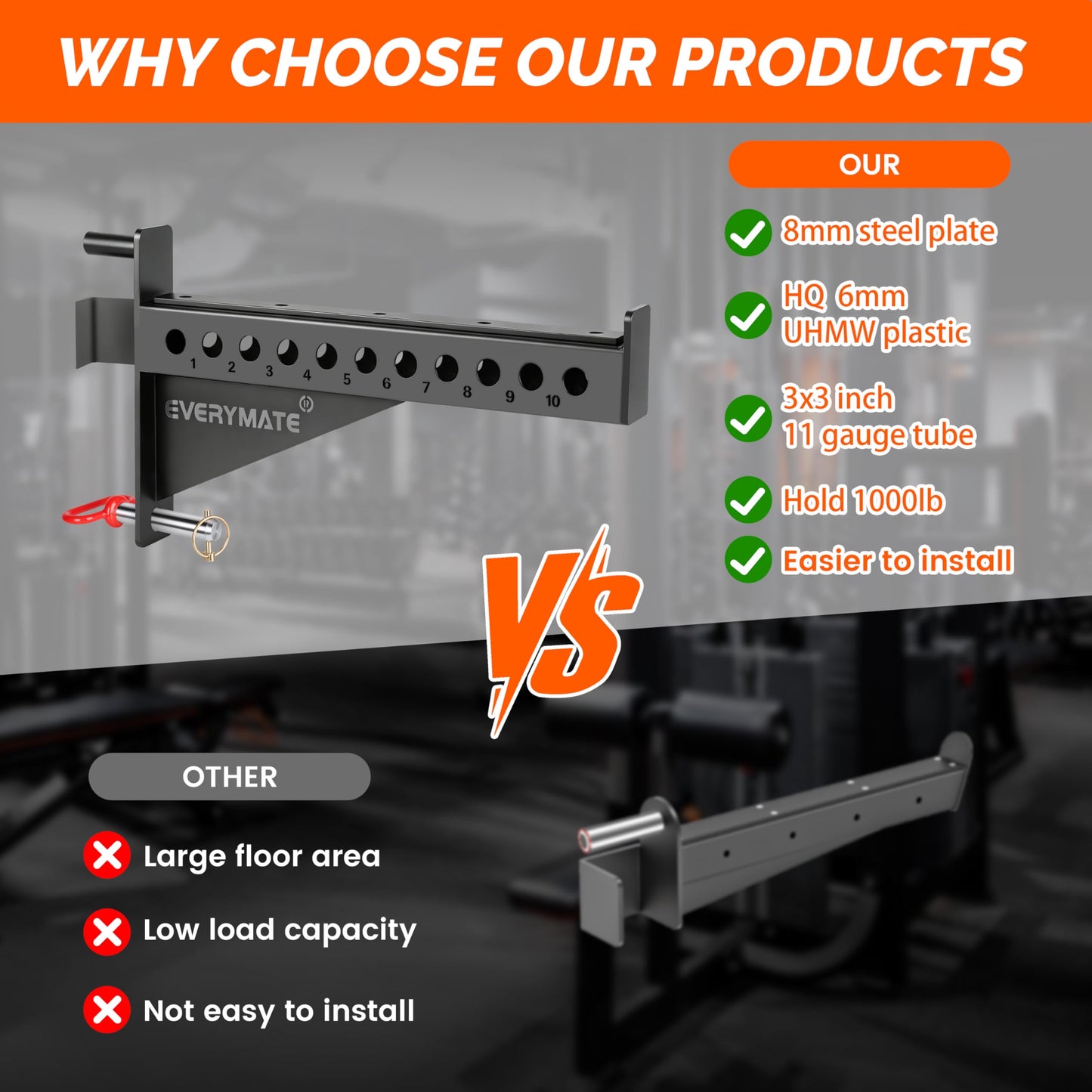 EVERYMATE Safety Spotter Arms, Fits 3"x3" Power Racks with 1" Holes, Heavy Duty 1000LBS Capacity Squat Rack Safety Bars with UHMWPads for Home/Garage Gym Strength Training, Weight is 37LB