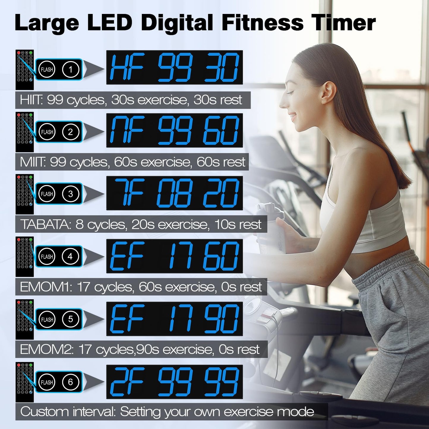 CHKOSDA Digital Wall Clock with Large Display, 28.4‘’LED 6-Digit Large Digital Clock with Adjustable Brightness, Multifunction Gym Clock with Countdown,Stopwatch and Workout Interval Timing (Blue)
