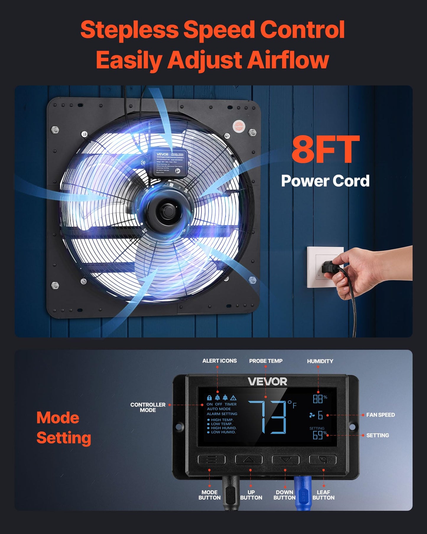 VEVOR 20 inch Exhaust Fan, Wall Mounted Attic Fan with Variable Speed, Temperature & Humidity Controller, 2900 CFM, Automatic Shutter