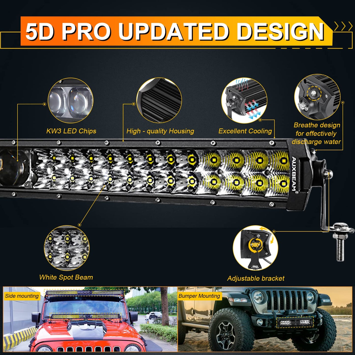 Auxbeam 52" LED Light Bar, 450W, 55000LM, 5D Pro Lens Off Road Driving & Fog Light Combo with 10FT Wiring Harness Kit (Professional Grade Outdoor Lighting Source P8 LED)