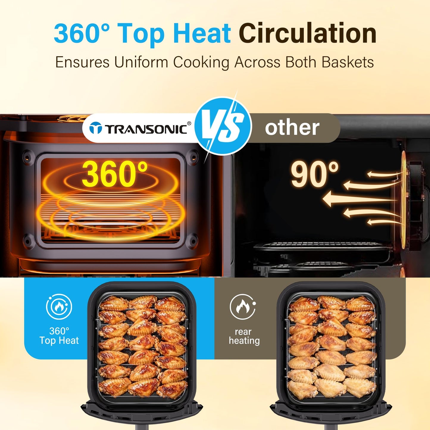 11QT Air Fryer Dual Large Basket Design (Deep Top & Long Bottom) for Whole Chicken & Ribs,430°F High-Heat Broil, 360° Rapid Circulation, 6 in 1 Preset Function, Family Meals, PFAS Free Nonstick