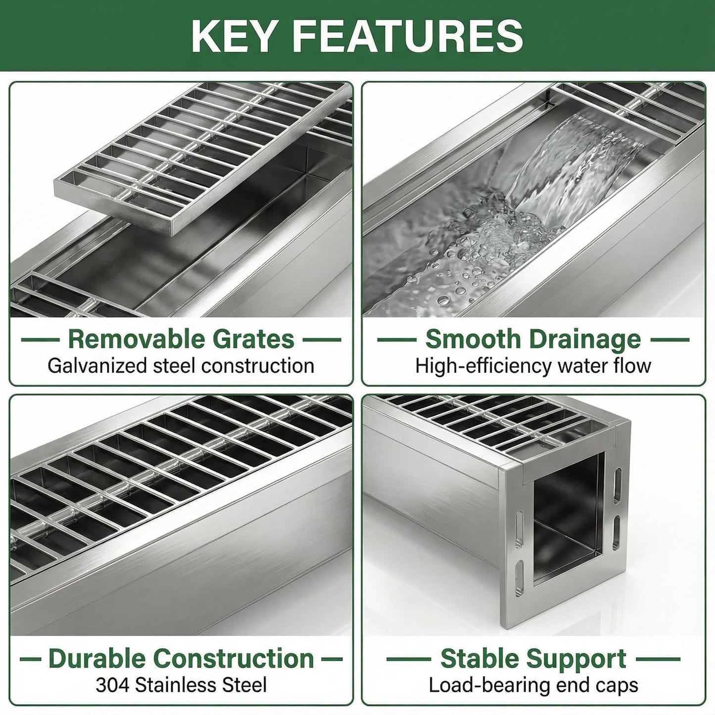 304 Stainless Steel Channel Drain Kit, 39.4x6.1x5.9inTrench Drainage System with Galvanized Steel Grate, Heavy Duty Channel Drain Kit for 2.3" Pipe, Outdoor for Driveway, Garage and Yard