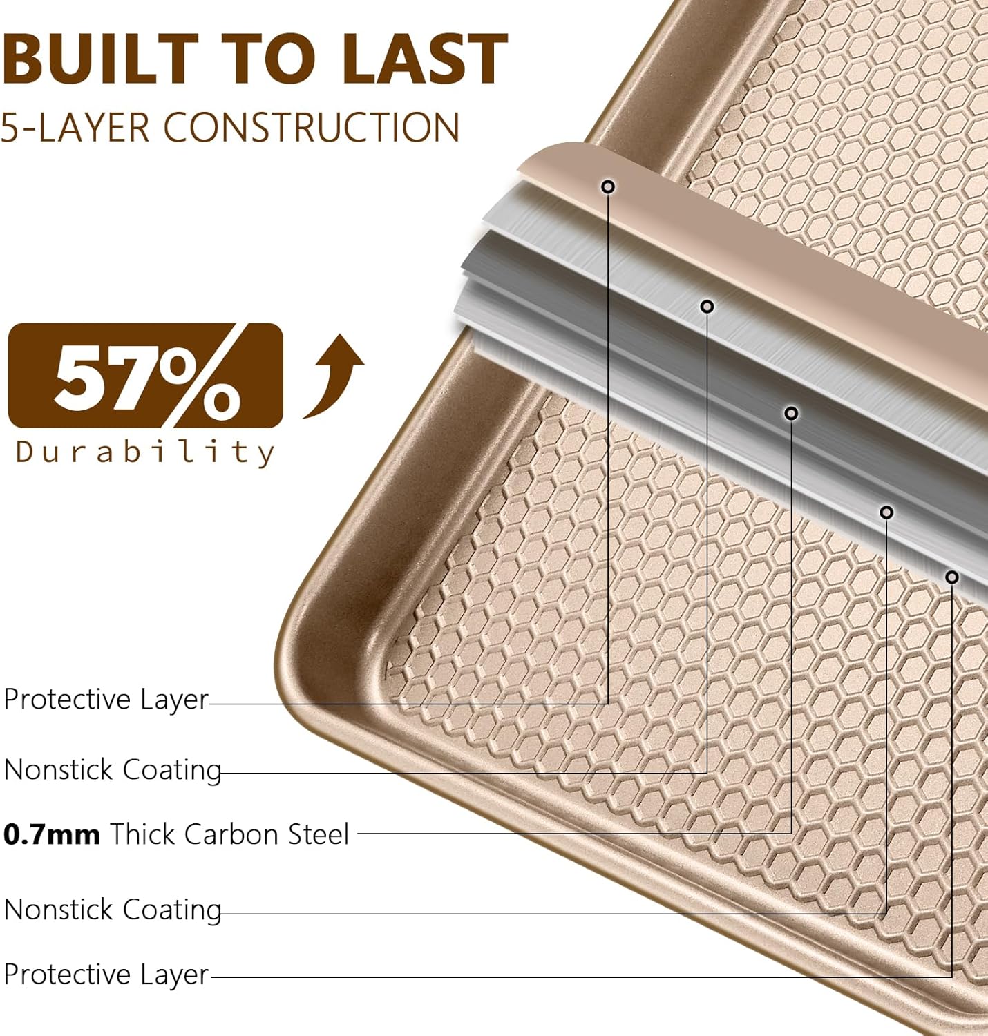 Wildone Baking Sheet Pan Set - Nonstick Honeycomb Embossed 15x10 Inch Cookie Sheets | Champagne Gold, 2 Pack