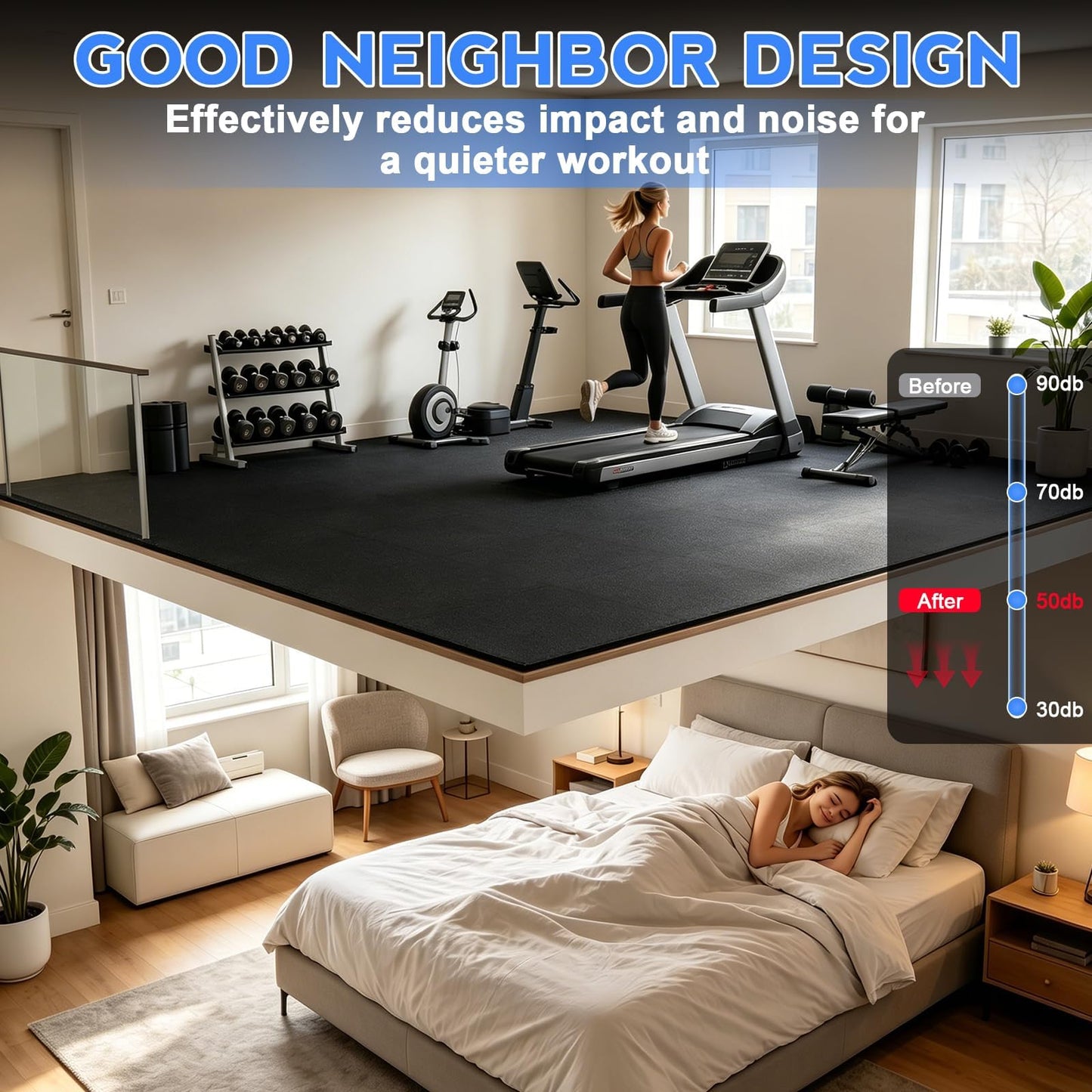 Rubber Gym Floor Mats, 12 Tiles 48 Sq Ft, 0.56" Thick Heavy Duty Gym Flooring for Home Gym, Exercise Equipment Mat for Treadmill, Weightlifting & Workout Area, Non-Slip Protective Flooring