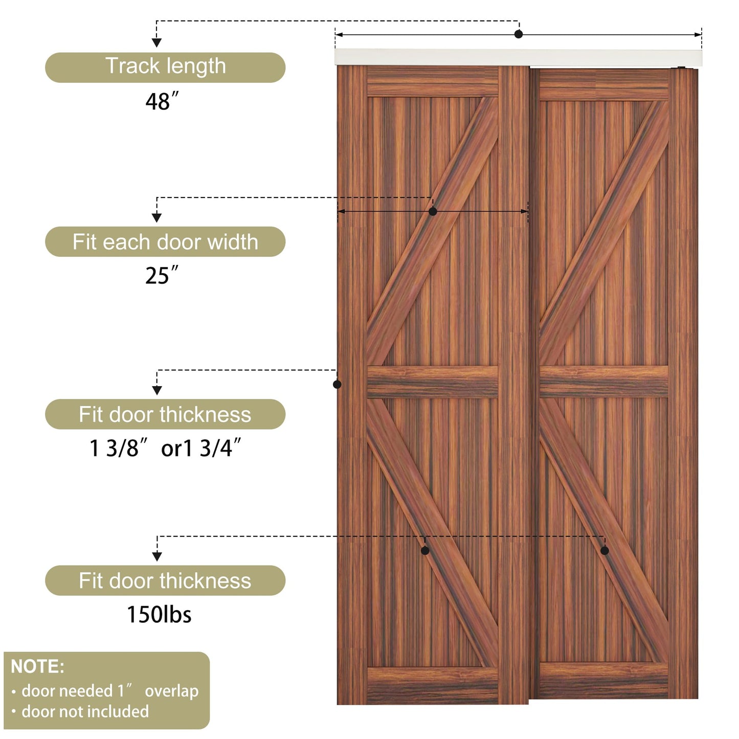 WEWORTH Heavy Duty Double Bypass Sliding Closet Door Track Kit Hardware, 48'/4FT Aluminium Alloy Pocket Door Track Rail Set, Silver