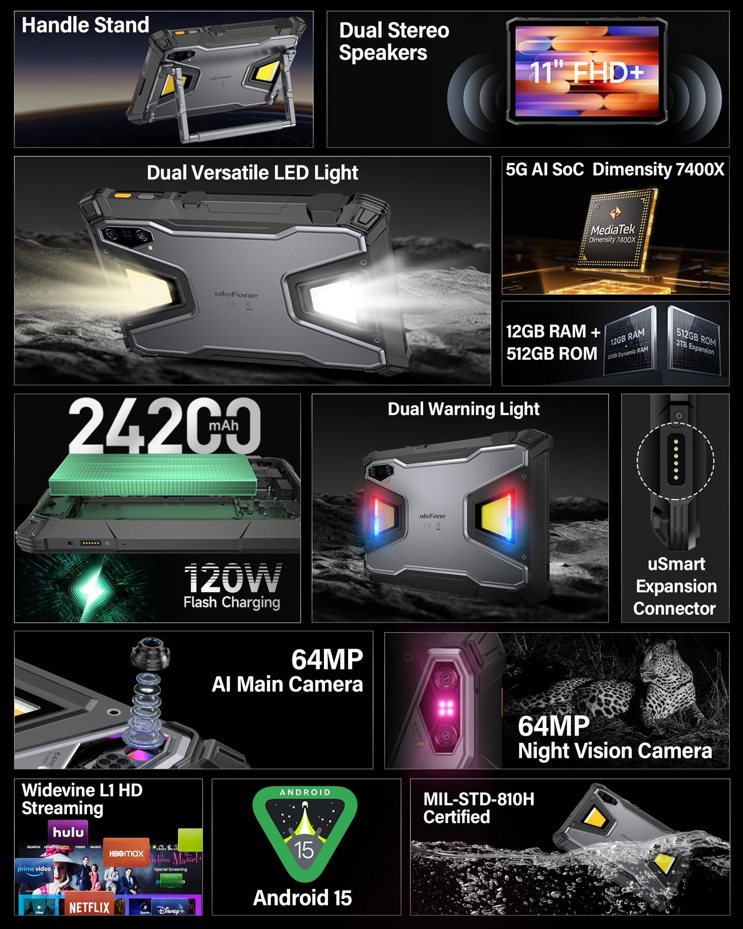 Ulefone Armor Pad 5 Pro 5G Rugged Tablet, Dimensity 7400X 32GB+512GB/2TB Expansion Android 15, 24200mAh(120W), 11" FHD+ Screen, IP68/69K, 64MP+64MP, 32MP, Dual LED Lights/Warning Lights, Widevine L1