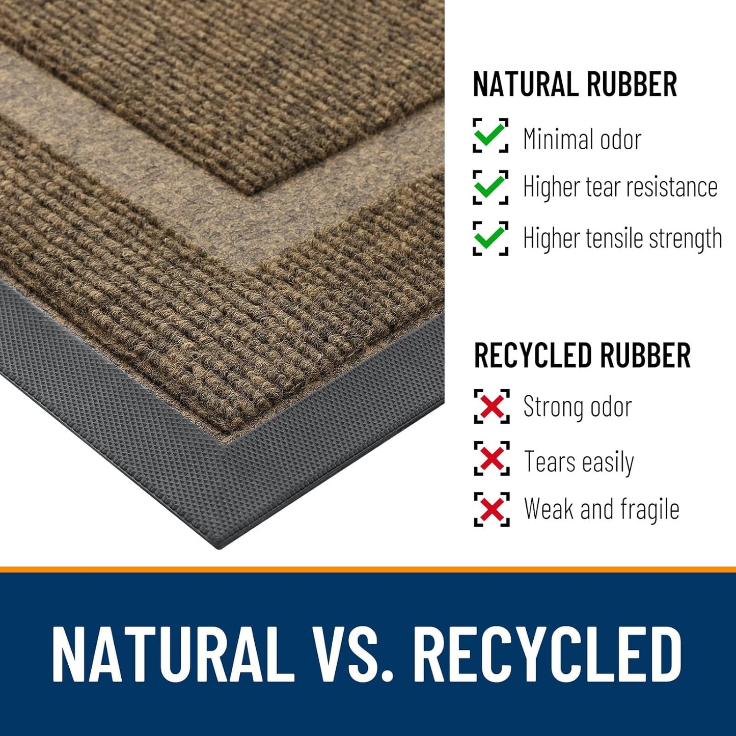OLANLY Waterproof Front Door Mat | All-Season, Fade Resistant, Easy Clean, 36x24, Brown
