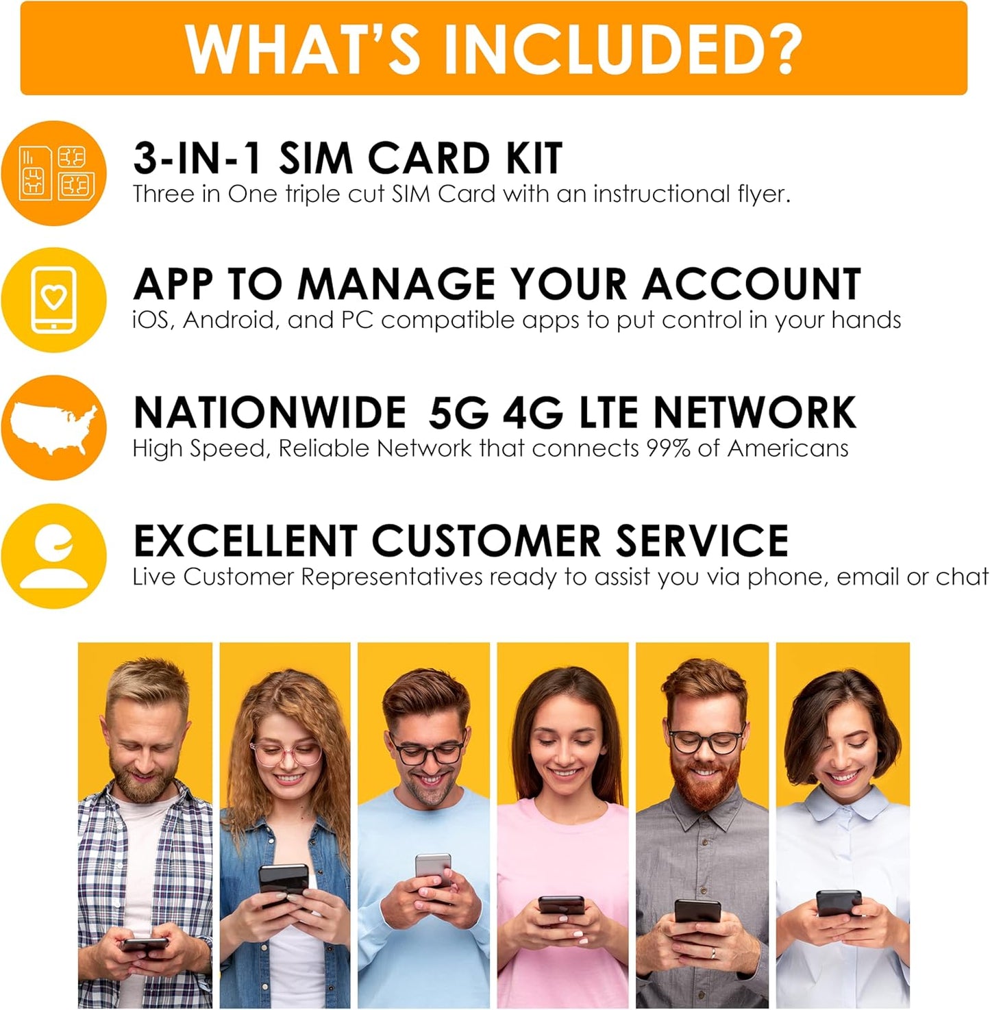 SpeedTalk Mobile $5 Alarm SIM Card for GSM Home/Business Security Alarm System