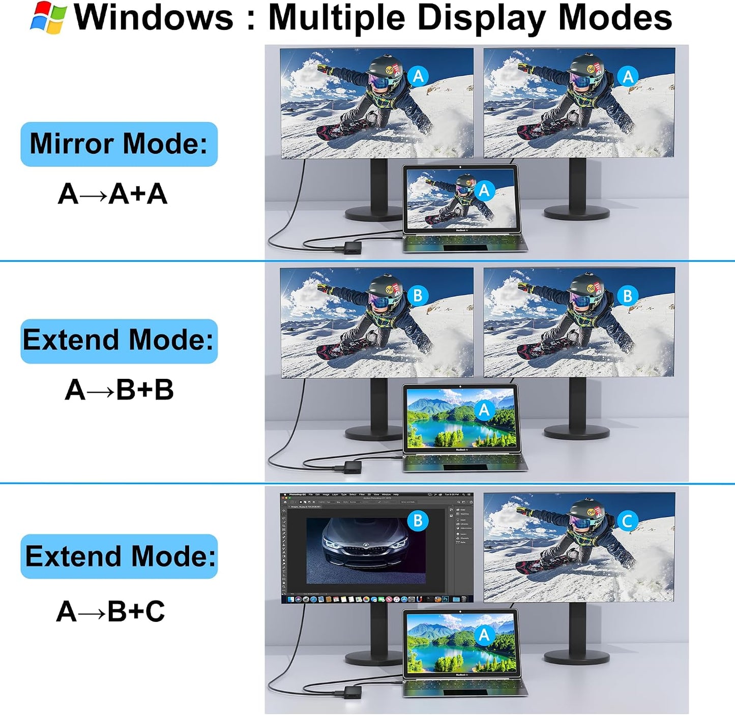 Aibilangose 2 8 1 USB C Docking Station Dual Monitor for Dell/HP/Mac Laptop, Dual HDMI Adapter for Monitors, HDMI