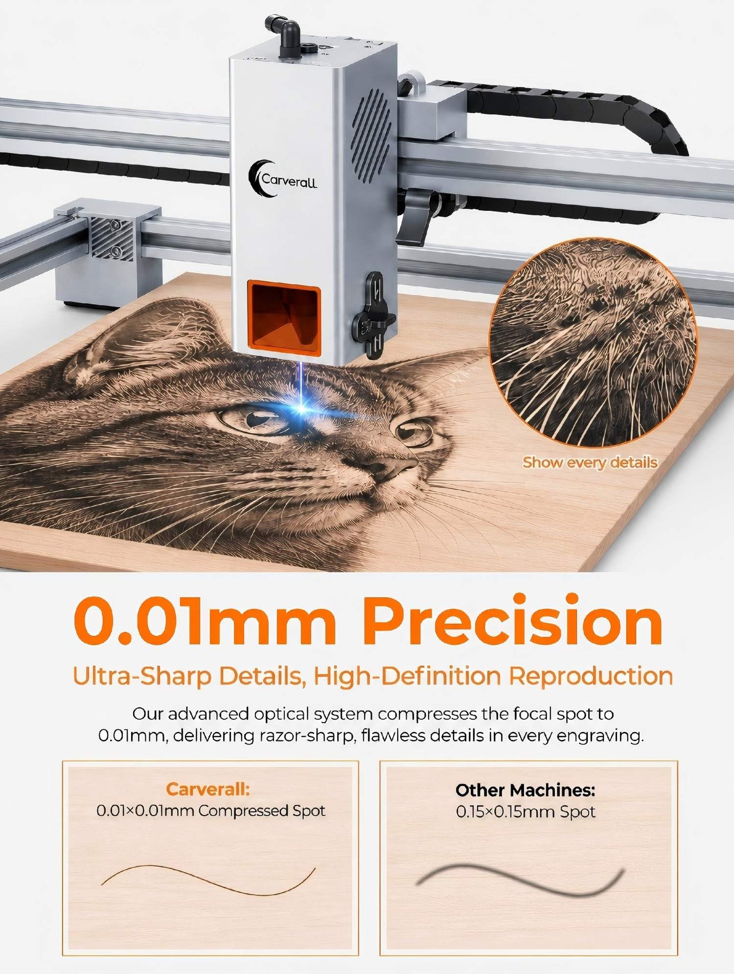 Carverall X1/JL9 20W Laser Engraver and Cutter with Air Assist, Laser Engraving Machine for Wood Metal Acrylic Glass Stone, Powerful DIY CNC Laser Cutter 11.8" x 11.8" 20000mW Class1