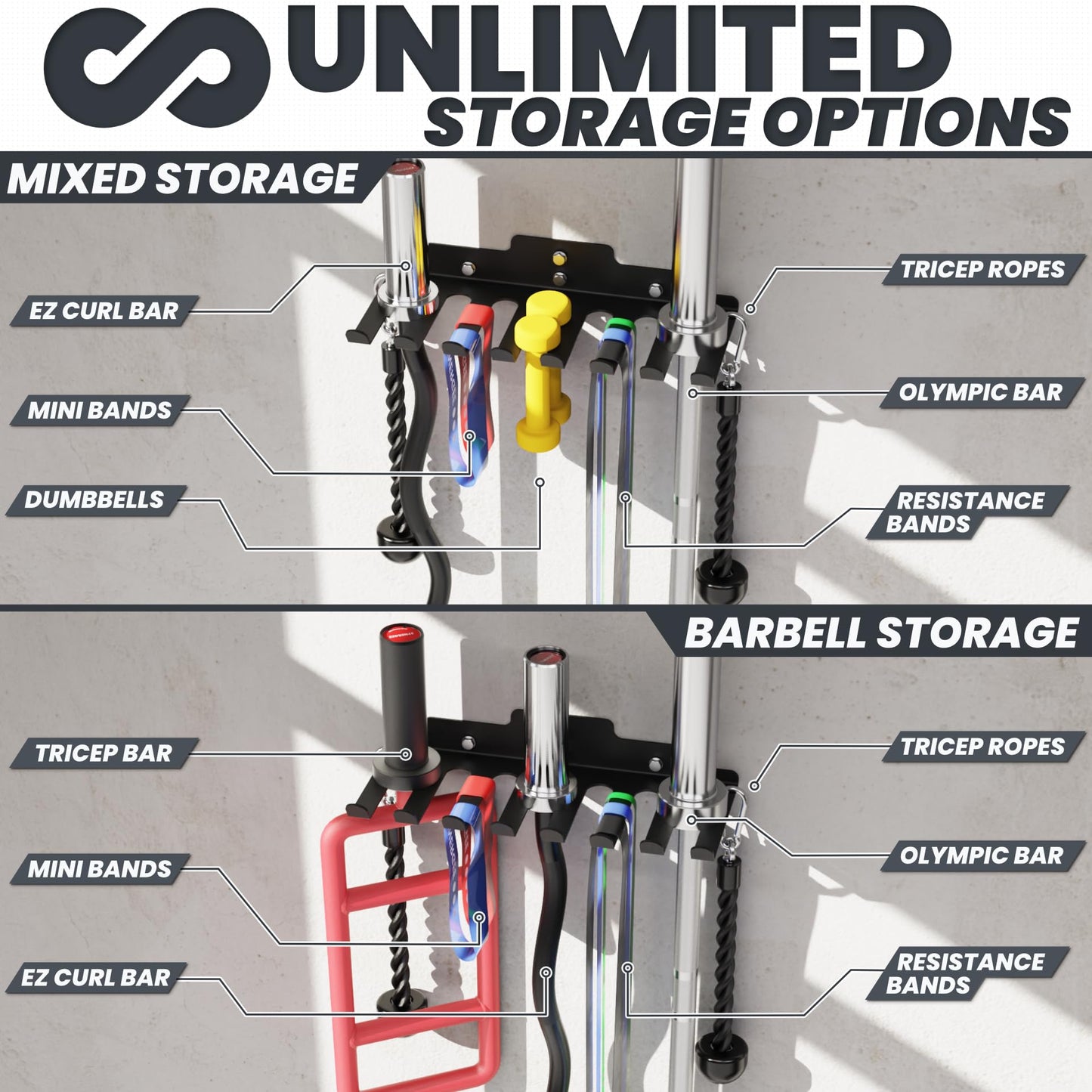 Synergee Wall Mounted Barbell Holder & Gym Accessory Rack Heavy Duty Steel 7 Bracket