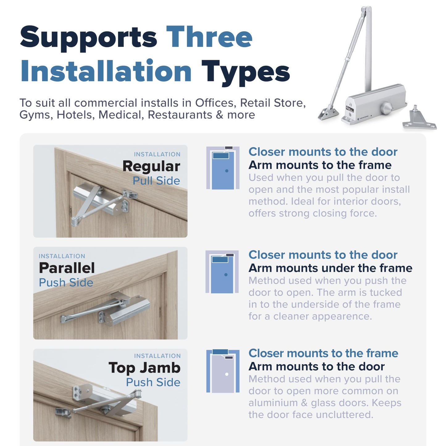 Commercial Door Closer – Heavy Duty Grade 1 Automatic Door Closer for Commercial Use - Auto Hydraulic Spring Hinge - FS-7600 UL & ADA ANSI A156.4 Door Closers Spring Closure Arm Self Closing