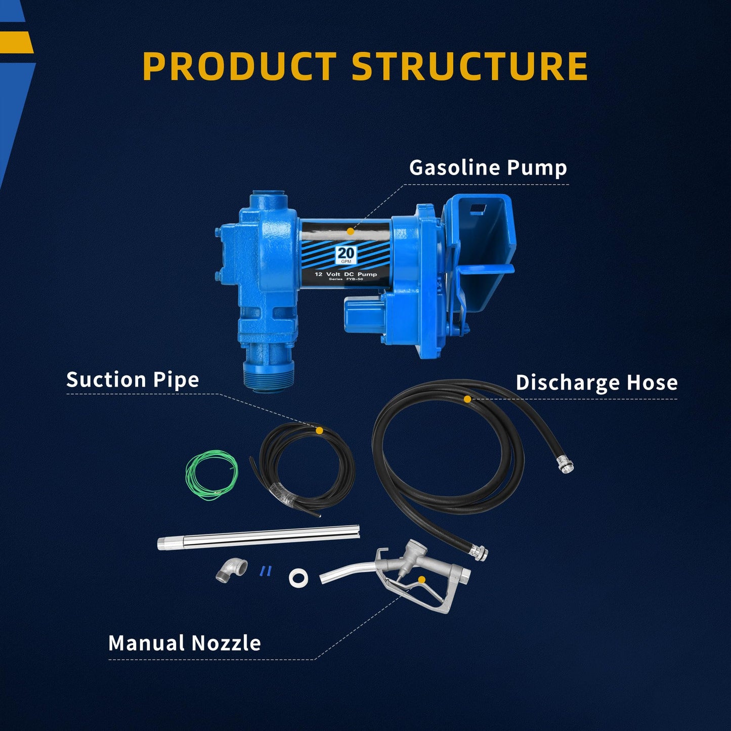 DWVO 20GPM 12V Fuel Transfer Pump DC Gasoline with Nozzle Kit for Gas Diesel Kerosene