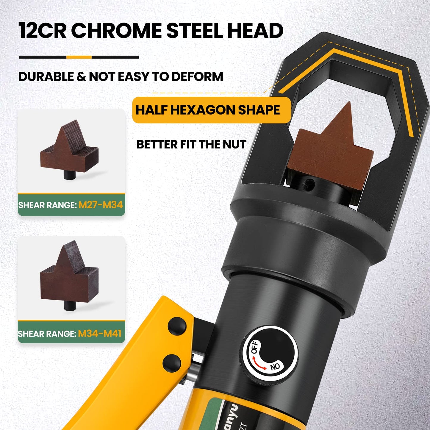 Huanyu Hydraulic Nut Splitter Tool Heavy Duty Nut Separator Portable Cracker Force 10T Cutting Range M27-M34 M34-M41 for Removing Rusty Broken Damaged with Storage Box YP-41