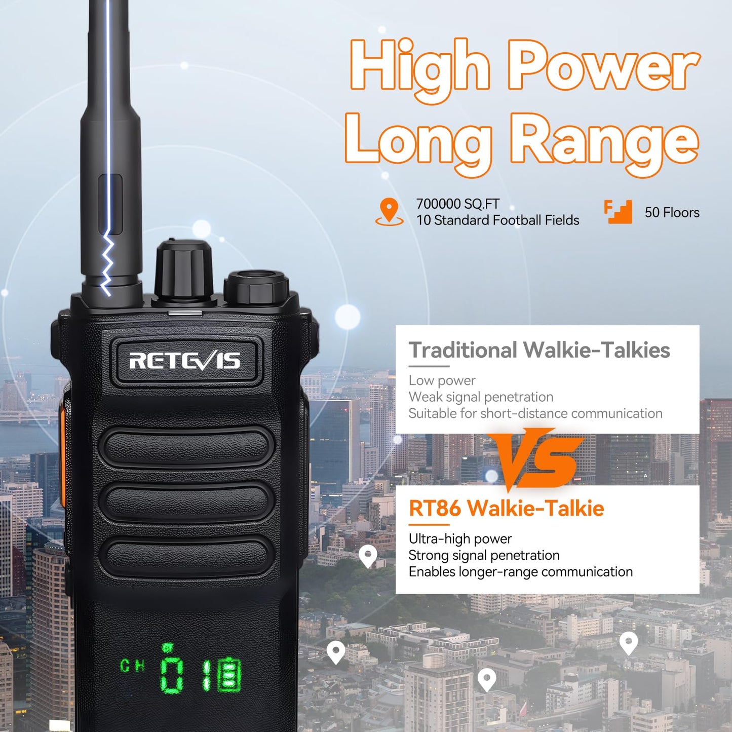 Retevis RT86 2 Way Radio Long Range,Professional Radio Walkie Talkies with Mic,Heavy Duty Two Way Radios,High Power, 2600mAh, Rechargeable Radios for Adults Warehouse Industrial Manufacturing(4 Pack)