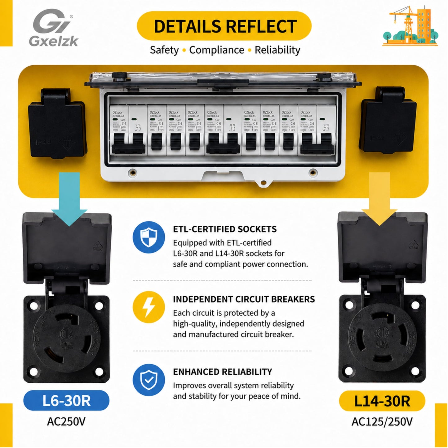 Power Distribution Box Temporary Distribution Box, It has Both 50A and 30A inlets, six 120V CFGI duplexes,Safe and Reliable Power on Any Construction site (50A-Temporary Distribution Box)