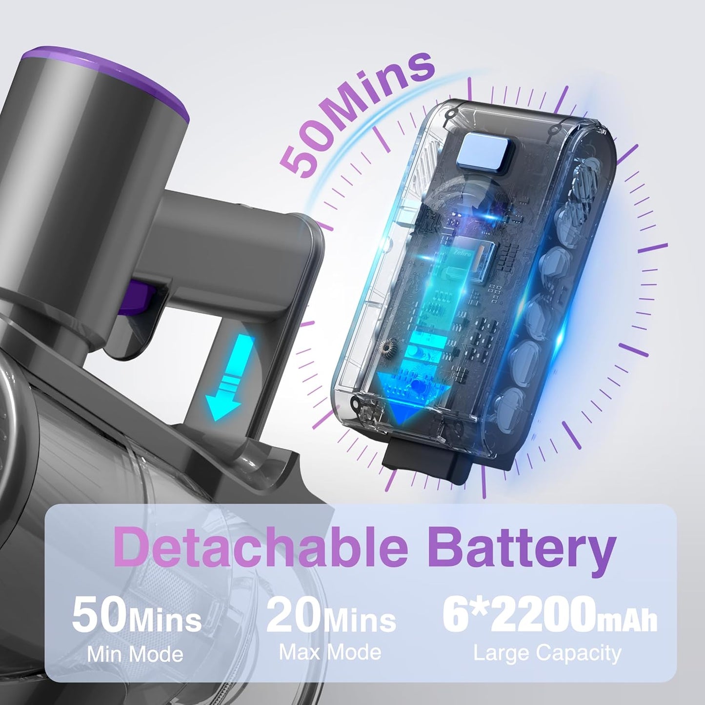 Zefiro Cordless Vacuum Cleaner - 450W Powerful Suction, 50Mins Runtime, 1.5L Dust Cup | Ideal for Pet Hair & Carpets