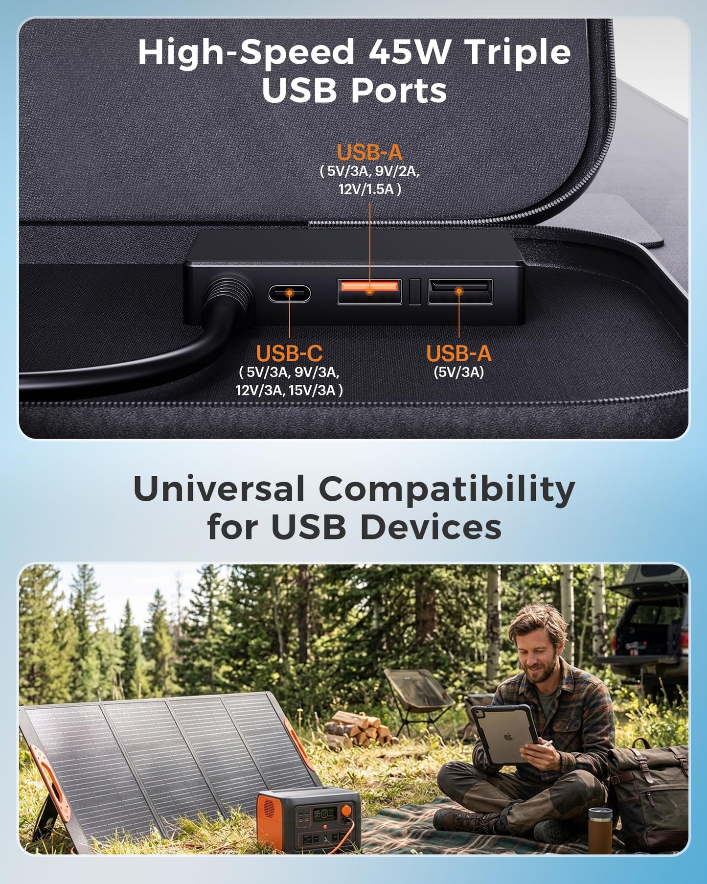ZOUPW 200W Portable Solar Panel for Power Station,23.5% Efficiency Mono Foldable Solar Charger with 4 Kickstands for Jackery 1000 V2/Bluetti/EcoFlow/Anker,IP67 Waterproof for Camping RV Power Backup
