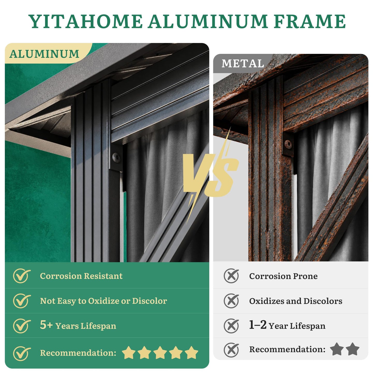 YITAHOME 12x20ft Hardtop Gazebo with Nettings and Curtains, Heavy Duty Double Roof Galvanized Steel Outdoor Combined of Vertical Stripes Roof for Patio, Backyard, Deck, Lawns, Gray