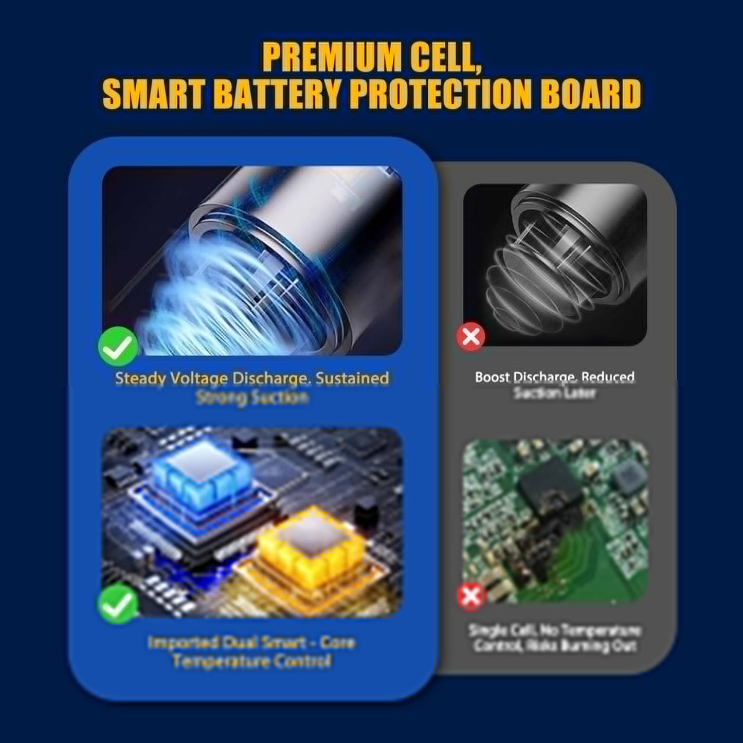 ELECtrysium 6.5Ah Replacement for Bissell 24V Battery | 3X Longer Runtime vs OEM | Full Cleanview XR & XR Pet Series Compatibility 3789U 3797V | 3-Year Warranty | LED Power Indicator
