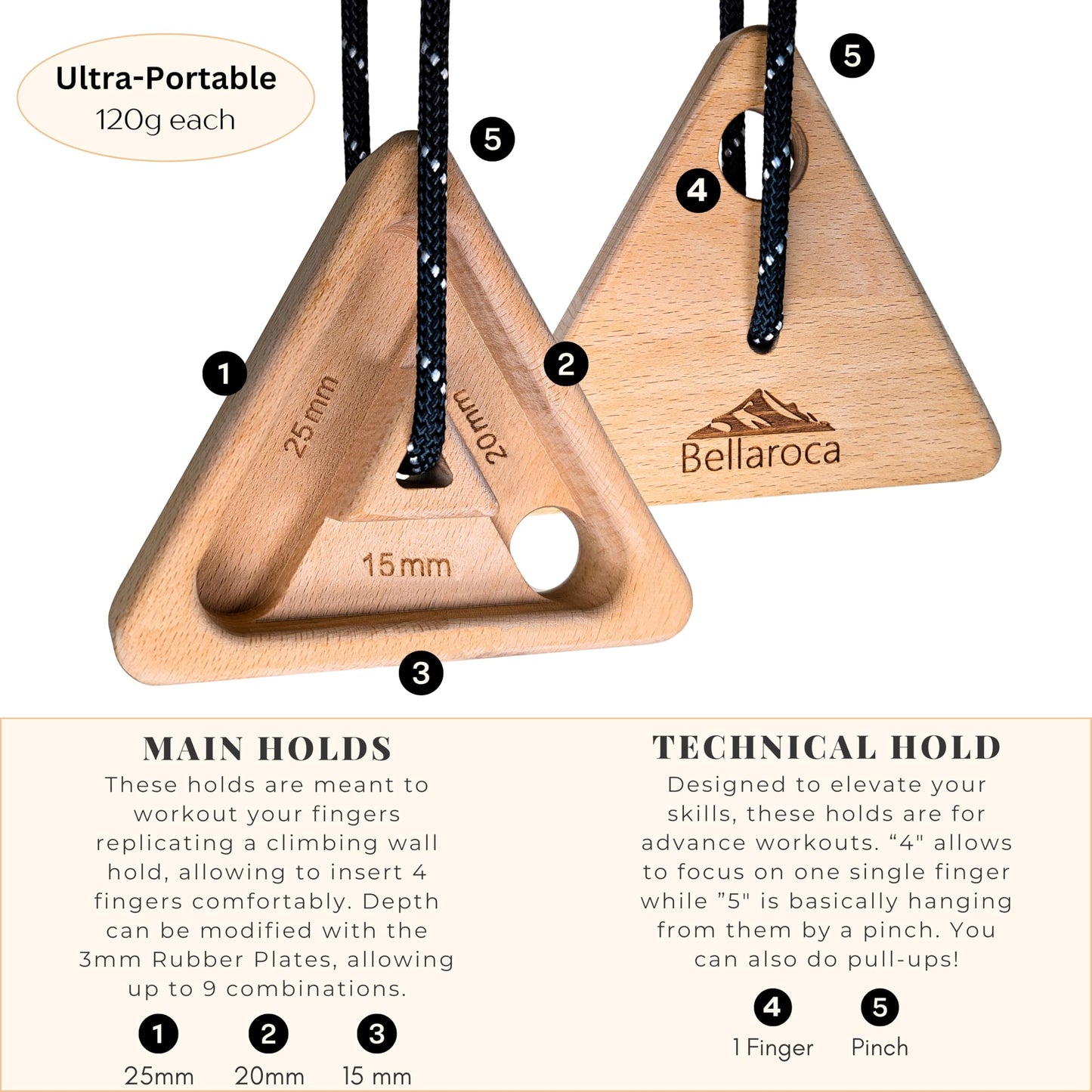 Bellaroca® | Portable Climbing Hangboards for Climbing Training, Professional Climbing Boards for Finger Strenght in Rock Climbing and Bouldering (Triangles)