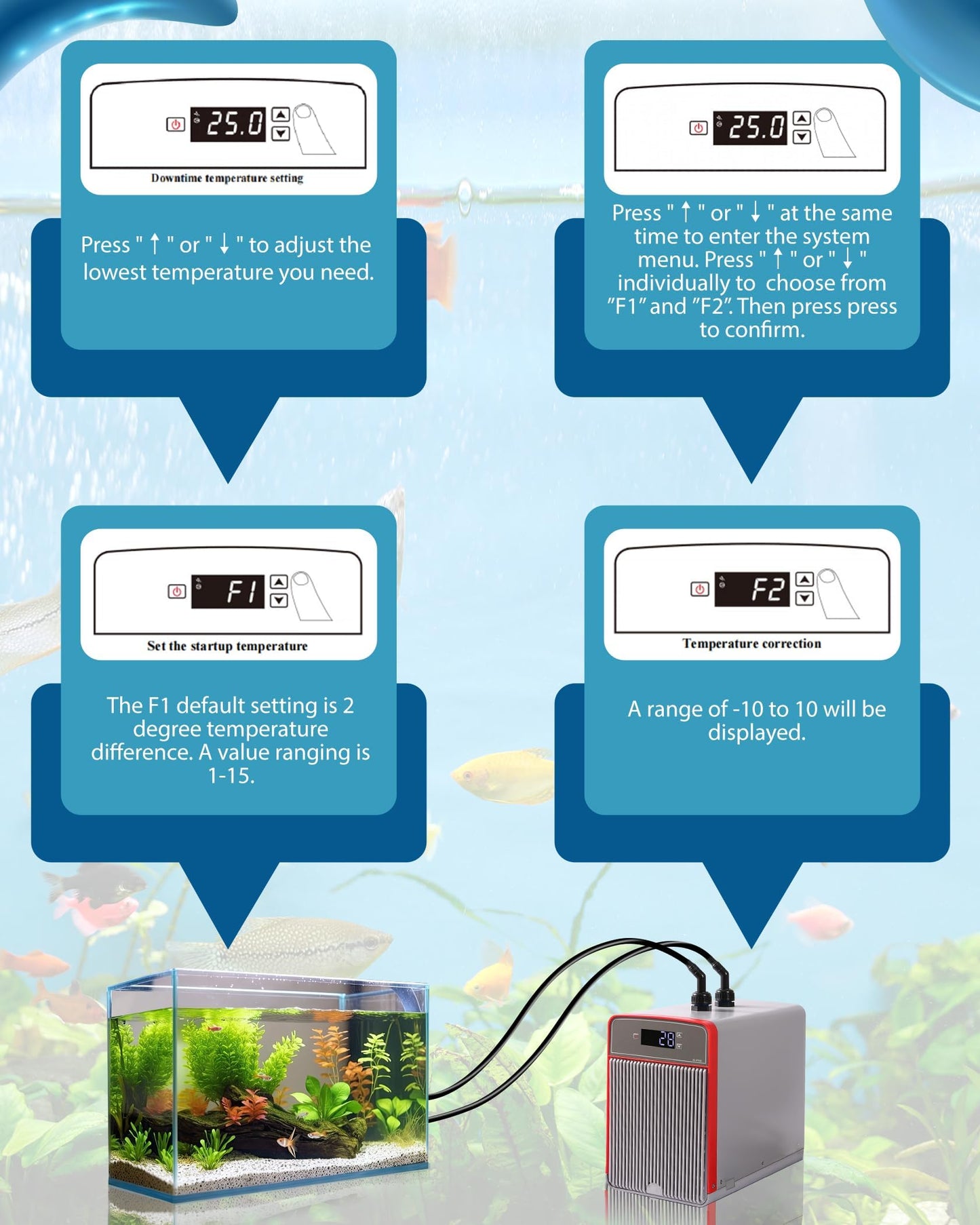 Erfolkerz 1/10 HP Aquarium Chiller– 42gal (160L). for Axolotls, Fish Tanks, hydroponics. Sea & Fresh Water Compatible. Includes Pump, nozzles & Hoops. Ideal for Coral & Shrimp 110V