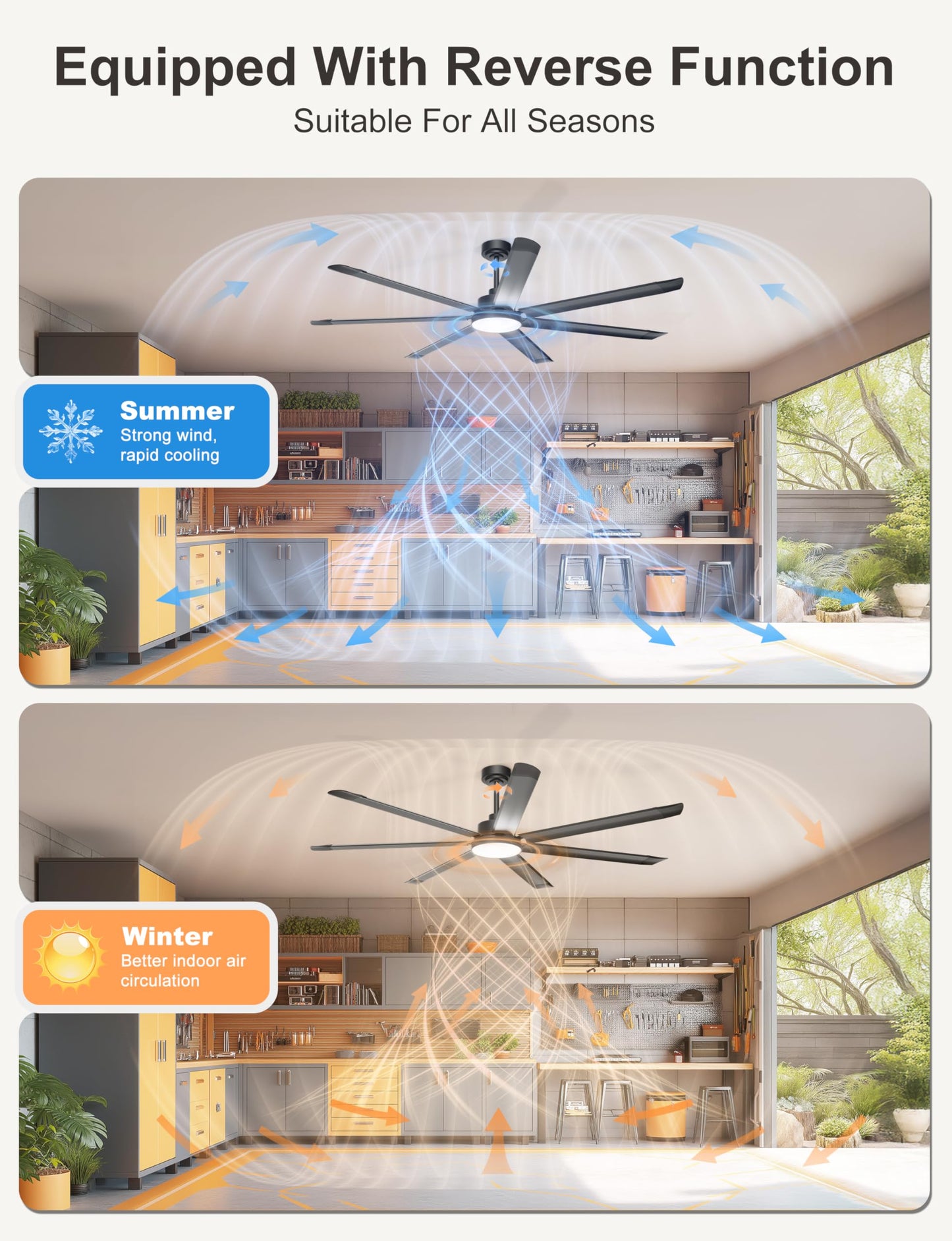 Ohniyou 72'' Large Ceiling Fan with Lights, High CFM Industrial Ceiling Fan with Remote/APP, 7 Aluminum Blades, Dimmable, for Outdoor Patio, Shop, Garage, Black
