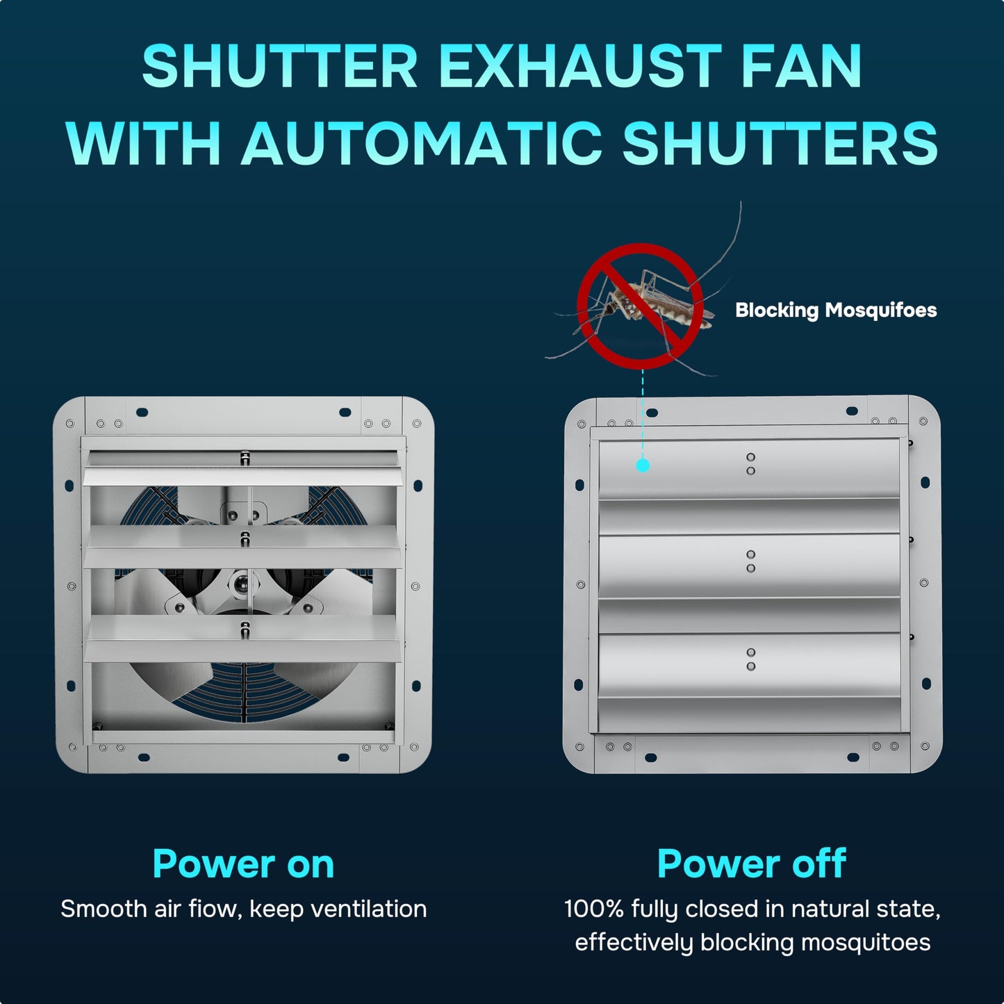 Simple Deluxe 20 Inch Wall Mounted Shutter Exhaust Fan with Speed Controller and Power Cord Kit, Aluminum, 1200 RPM, 3368 CFM, for Attic, Garage, Louvered Vent, Plant, Greenhouse, Silver