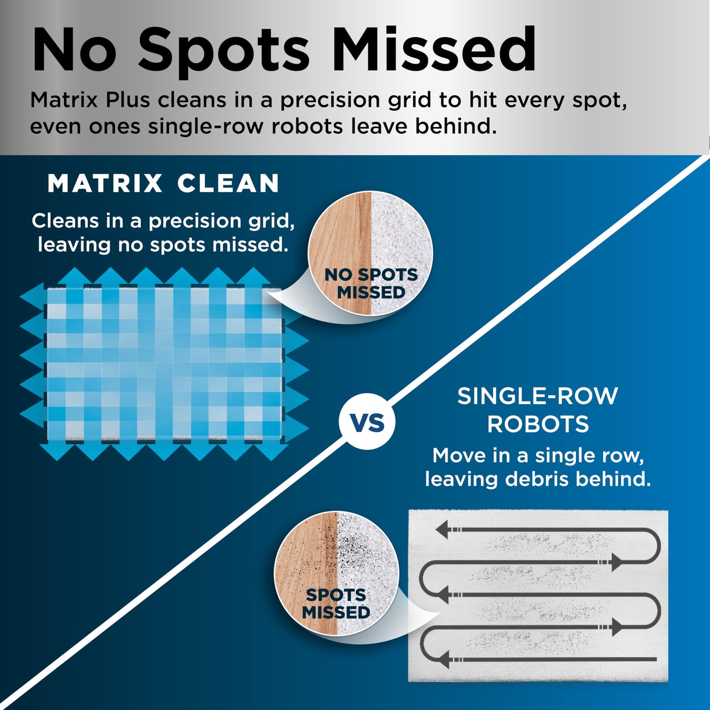Shark Matrix Plus | 2-in-1 Robot Vacuum & Mop for Carpets & Hard Floors | Sonic Mopping & Powerful Suction for Pet Hair | Self-Empty Base | 45-Day Capacity | HEPA | LiDAR Nav | Black/Mocha | AV2630WA