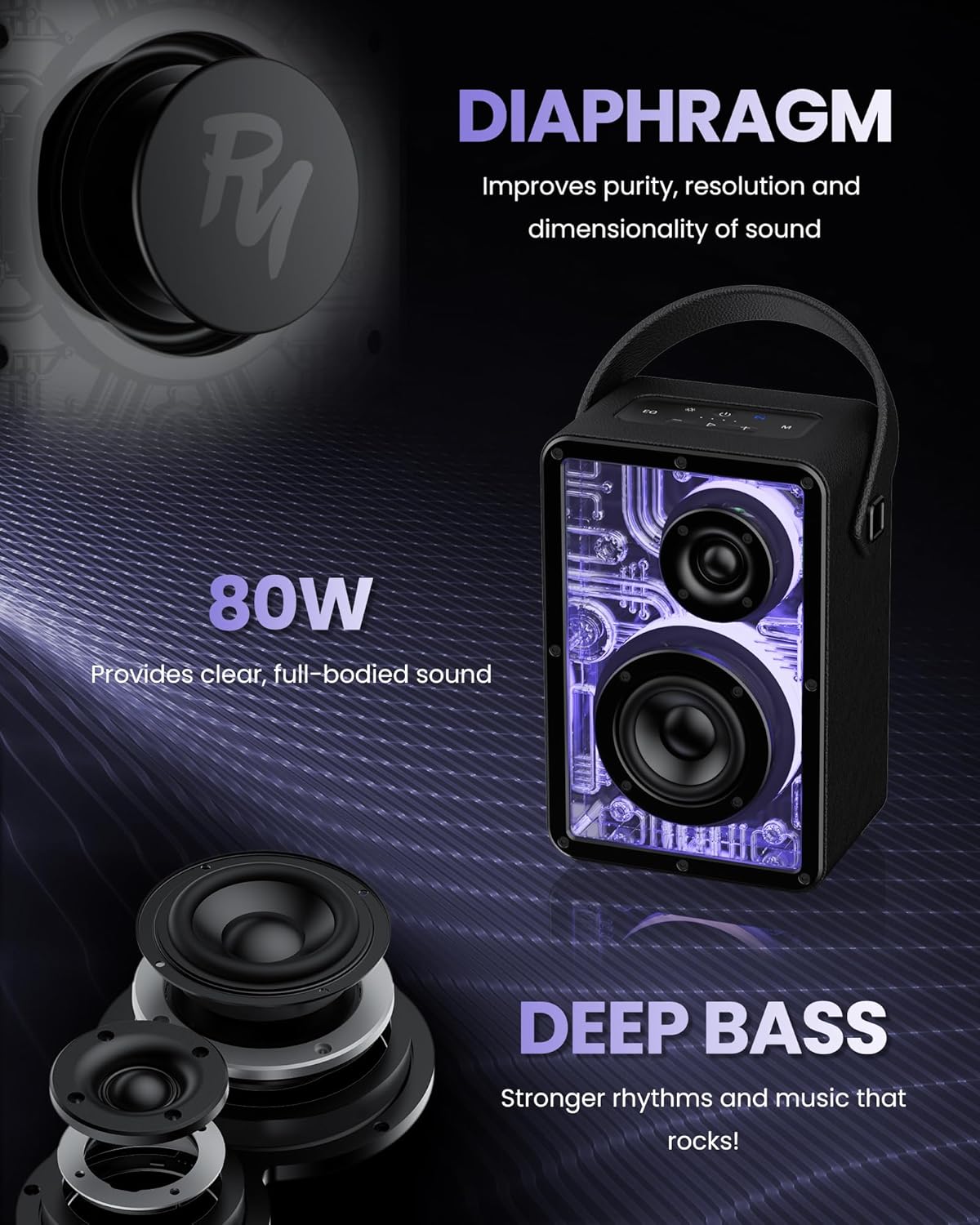 Raymate 80W Subwoofer-V5.3, 15H 8000mAh Bluetooth Speakers Wireless, Speakers with HiFi Stereo Sound, Rhythmic Lighting