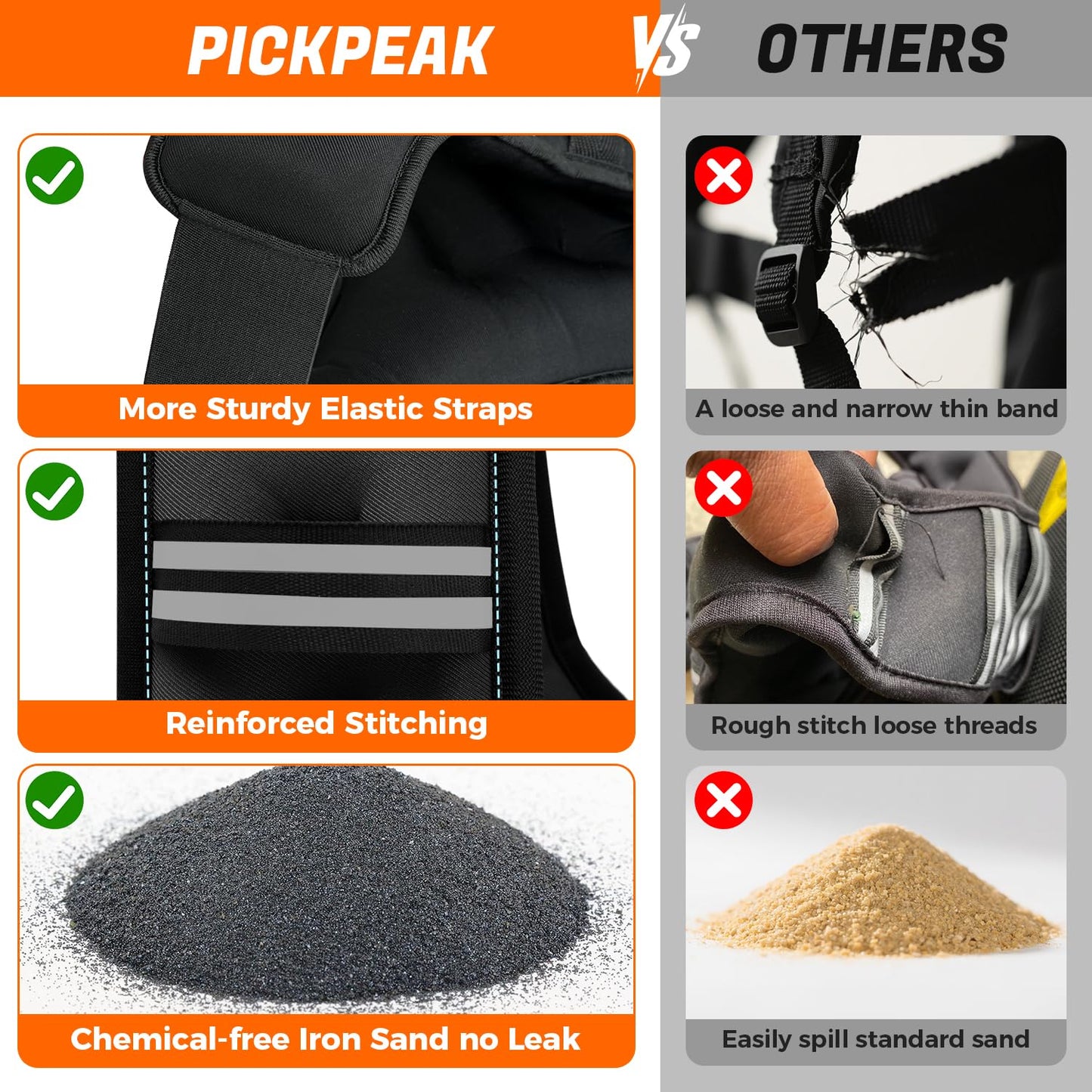PICKPEAK Weighted Vest for Woman Man 5lb/6lb/8lb/11lb/12lb/13lb/15lb/20lb/25lb/30lb Weighted Vest for Walking, Strength Training Weight Vest with Adjustable Buckle Detachable Phone Pouch for Running Workout