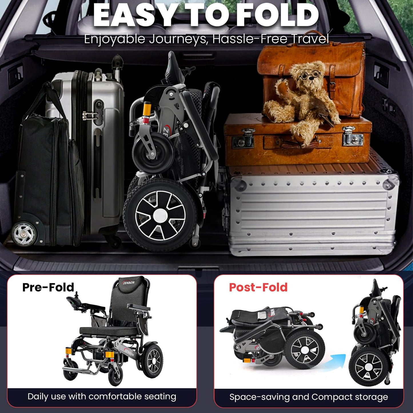 Electric Wheelchair ZENBON Lightweight Extra Wide Automatic Folding Motorized Wheelchairs for Seniors/Adults Motorized Mobility Device All Terrain 700W Power Wheel Chairs with Baskets 330Lbs