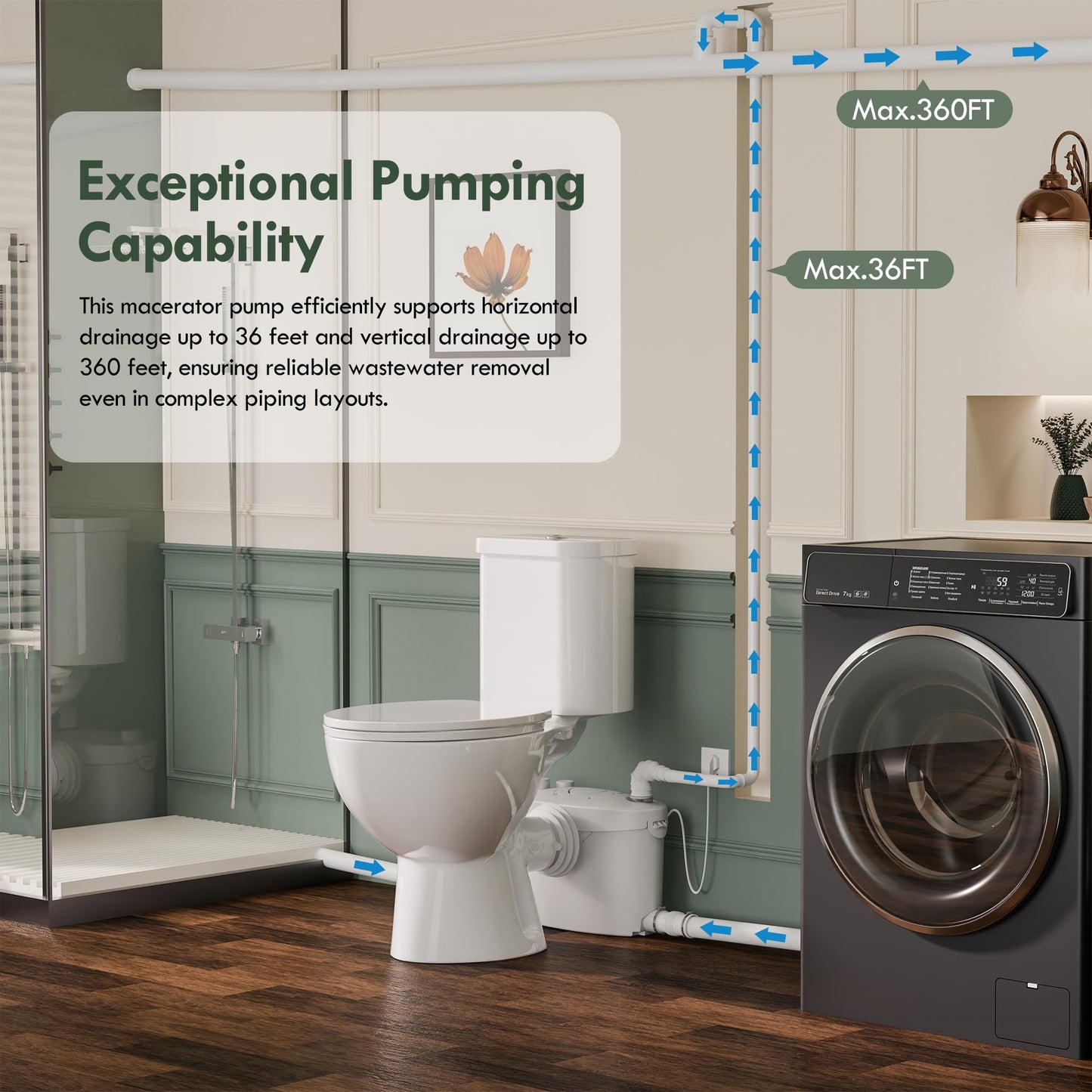 Simple Project 750w Macerator Pump, Basement Toilet System 36 Ft/10 M Head, Sewerage Grinder With 4 Water Inlets for Macerating Toilet, Shower, Bathtub Waste Water Disposal