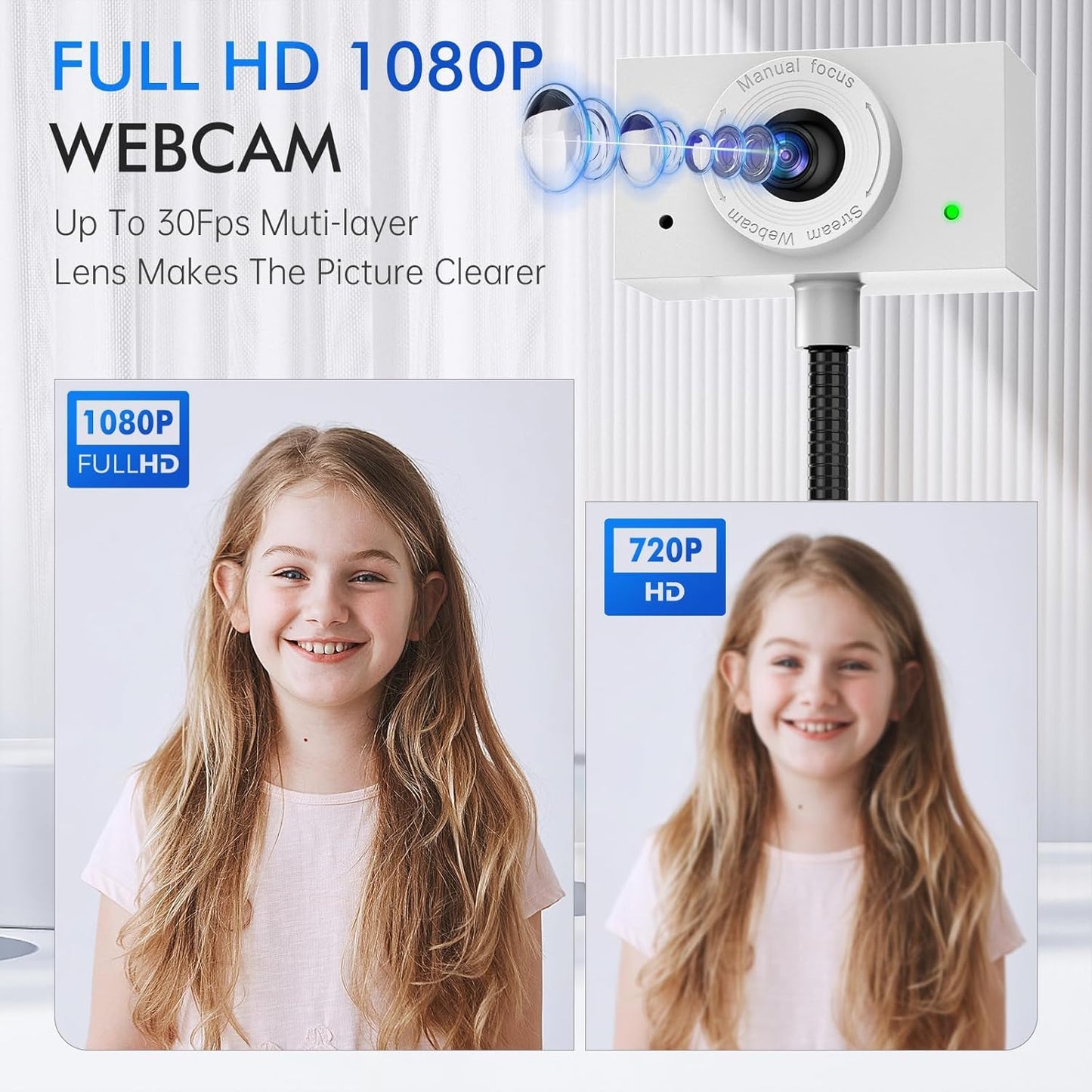 Danyesth HD1080P 30fps Webcam for PC, Laptop Camera USB with Adjustable Gooseneck with Zoom, Full-Body View