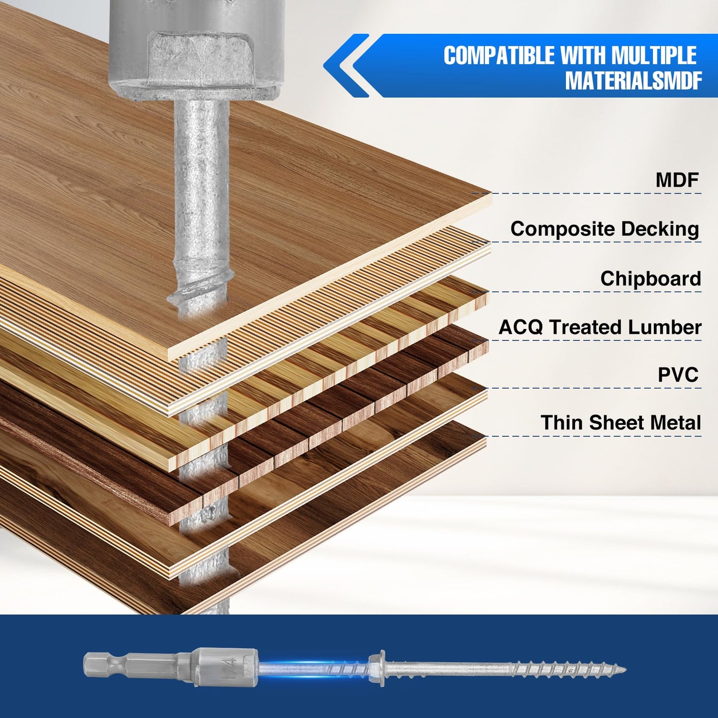 #9 x 1-2/2" Joist Hanger Screws, Silver / 0.370"-Dia Heavy‑Duty Deck Screw, Replace Simpson 9212R500 Connector Screws & 10DNails,1/4" Hex Socket Wood Screws,800pcs