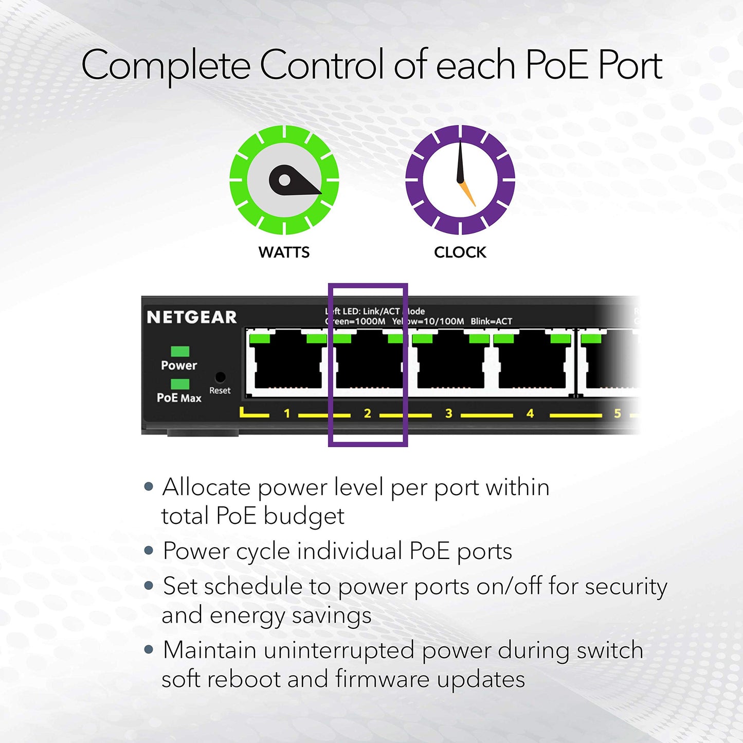 NETGEAR 16-Port PoE Gigabit Ethernet Easy Smart Essentials Switch (GS316EP) - Managed, with 15 x PoE+ @ 180W, 1 x 1G SFP Port, Desktop or Wall Mount
