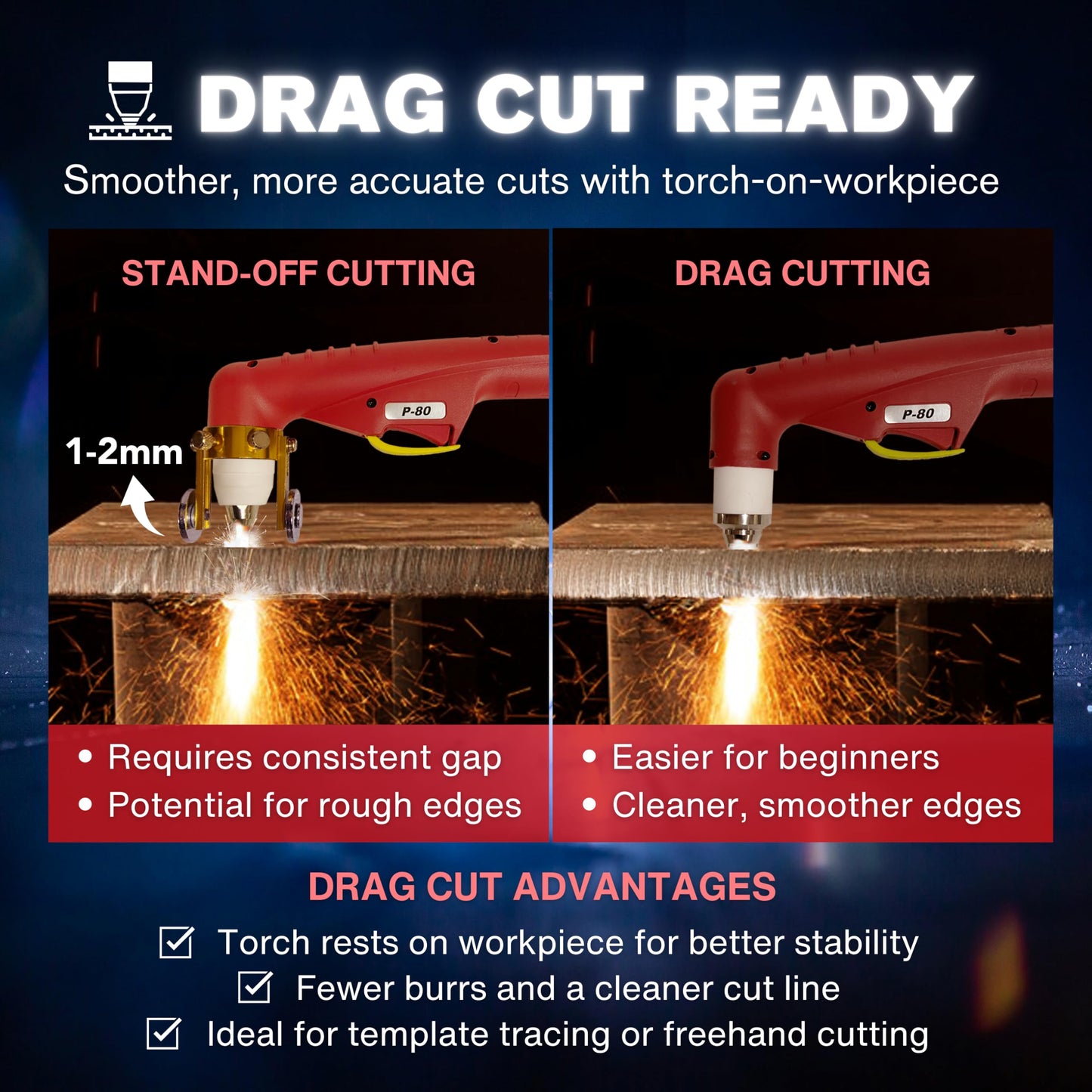 LOTOS Apex LTP8500 | 85A HF Pilot Arc Plasma Cutter, Drag-Cut Enabled, 1" Clean (1.5" Sever), 220V Single-Phase, LED Controls & Front Regulator, Portable Air Plasma Cutter for Fab, Auto, HVAC